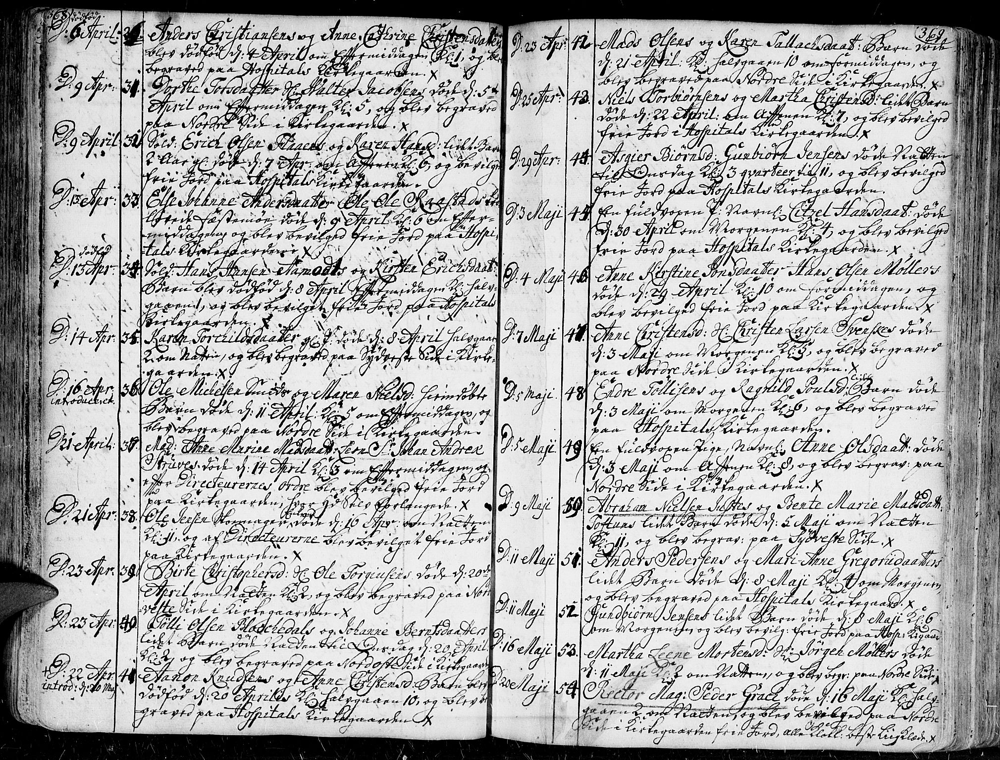 Kristiansand domprosti, SAK/1112-0006/F/Fa/L0001: Parish register (official) no. A 1, 1734-1793, p. 368-369