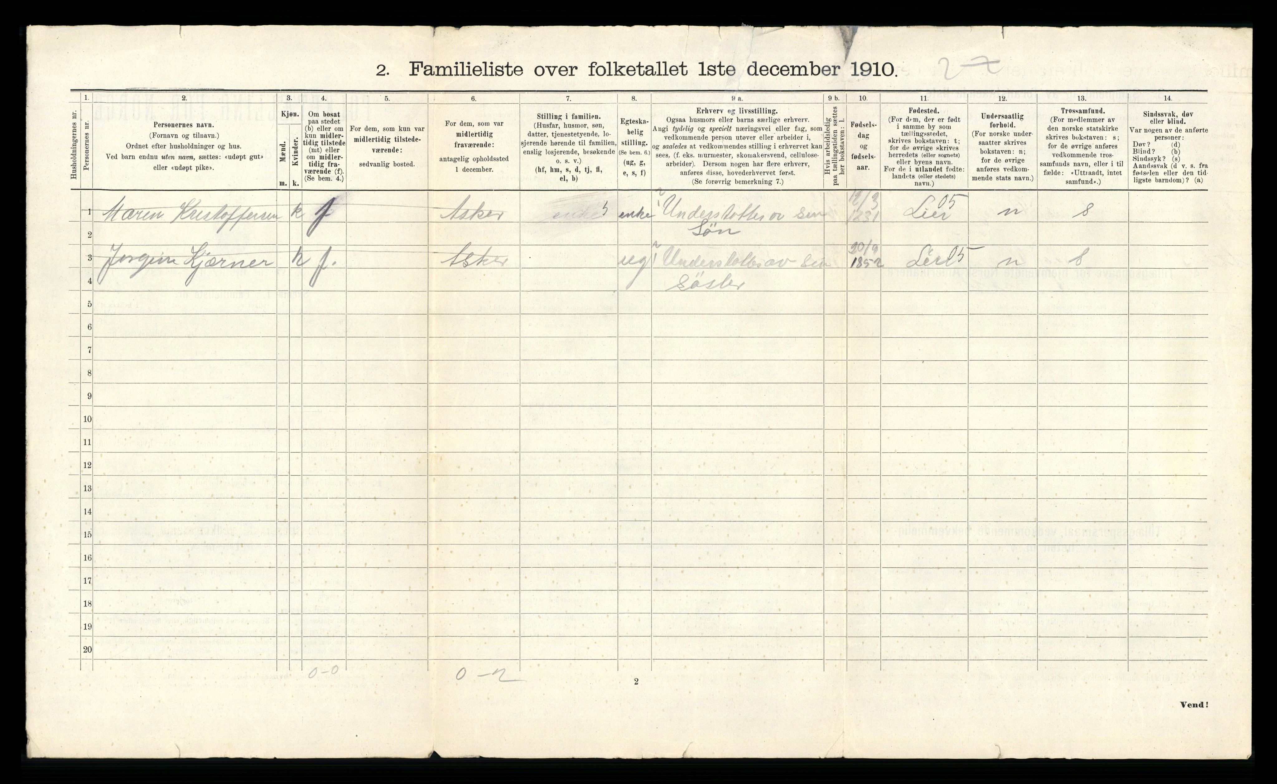 RA, 1910 census for Drammen, 1910, p. 13443