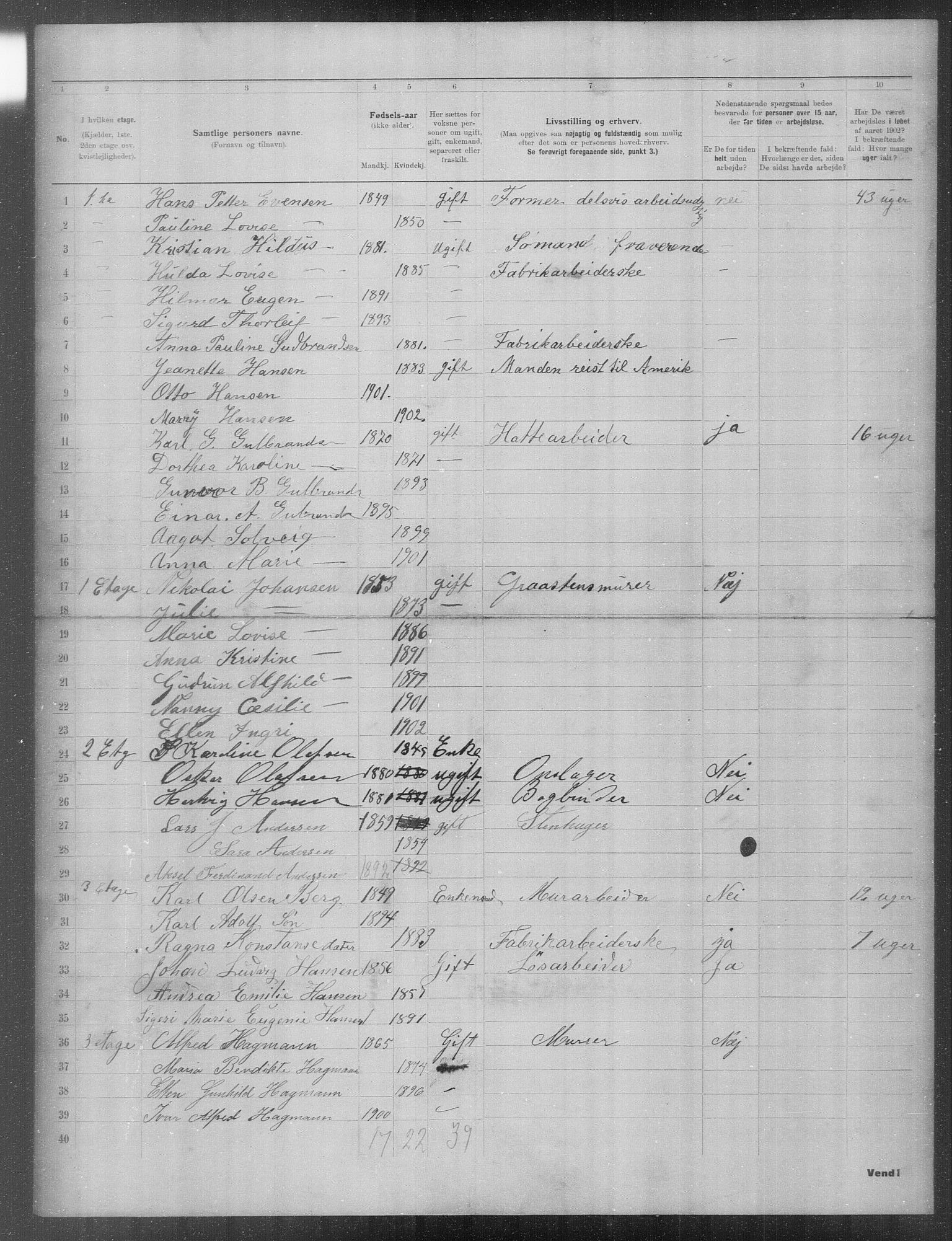 OBA, Municipal Census 1902 for Kristiania, 1902, p. 23796