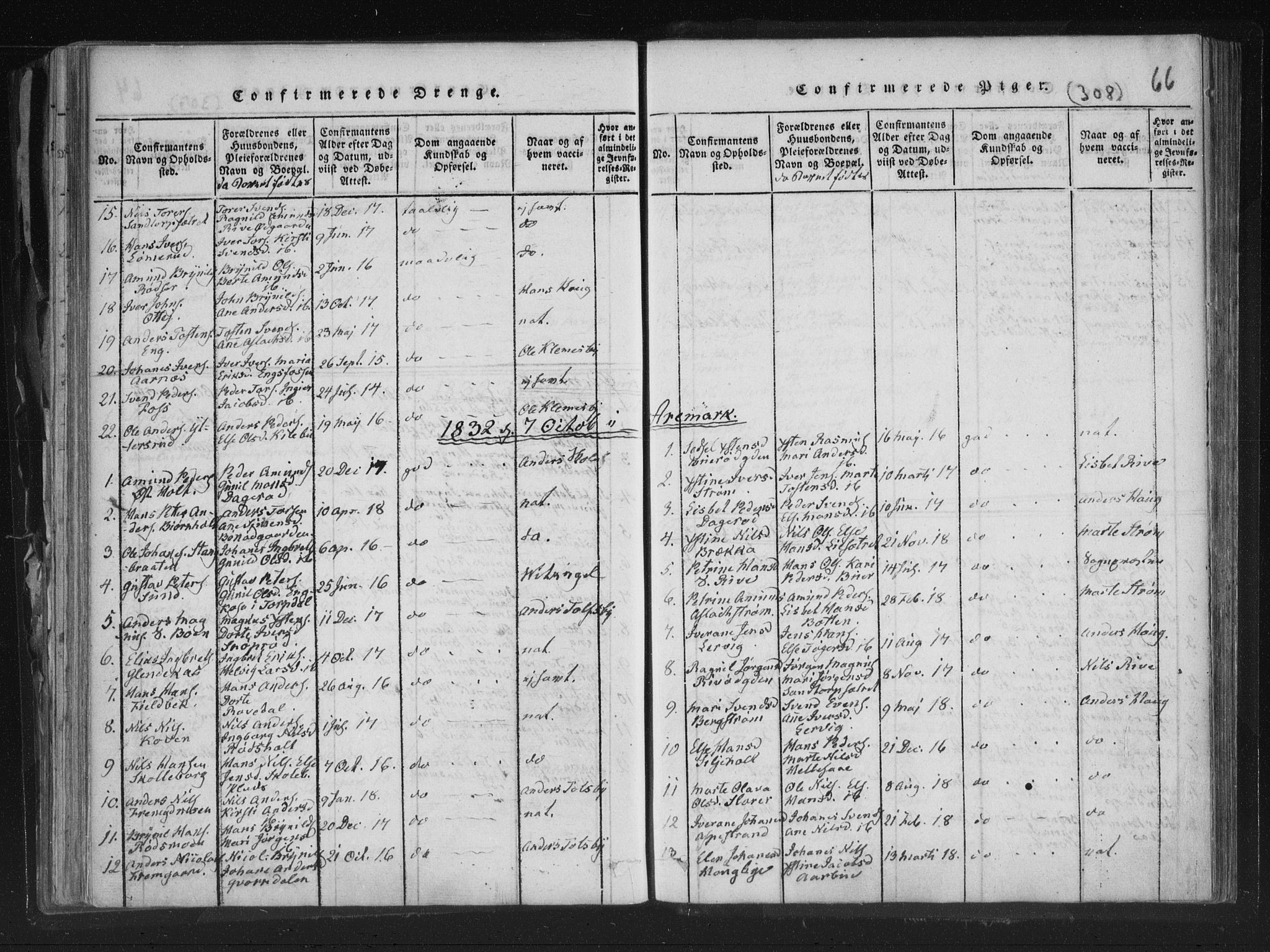 Aremark prestekontor Kirkebøker, SAO/A-10899/F/Fc/L0001: Parish register (official) no. III 1, 1814-1834, p. 65-66