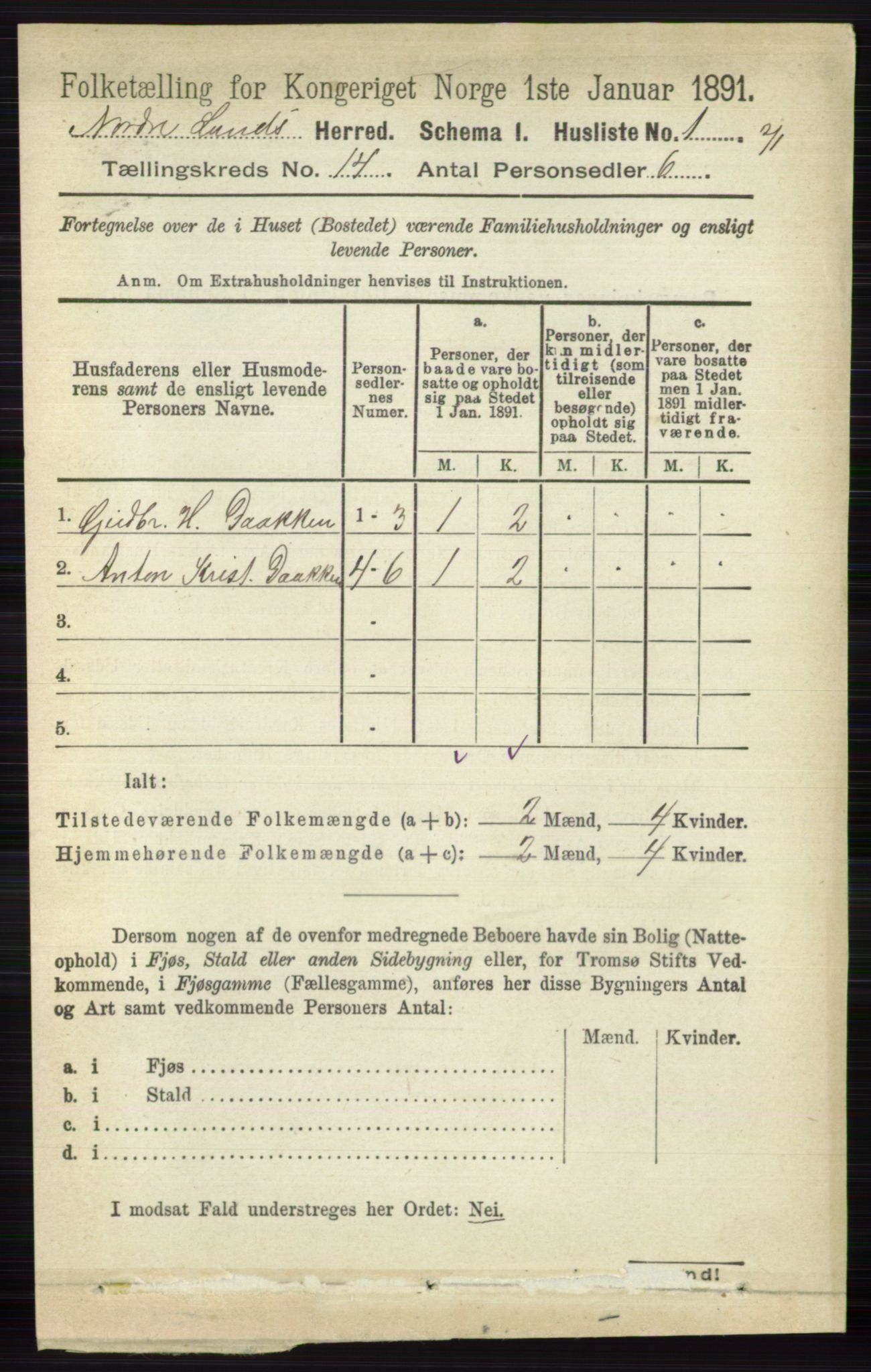 RA, 1891 census for 0538 Nordre Land, 1891, p. 3604