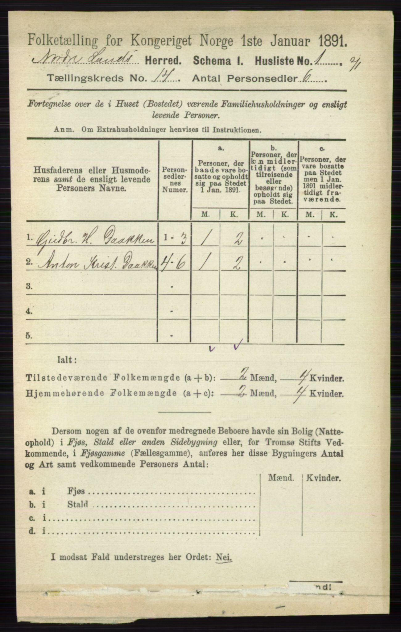 RA, 1891 census for 0538 Nordre Land, 1891, p. 3604