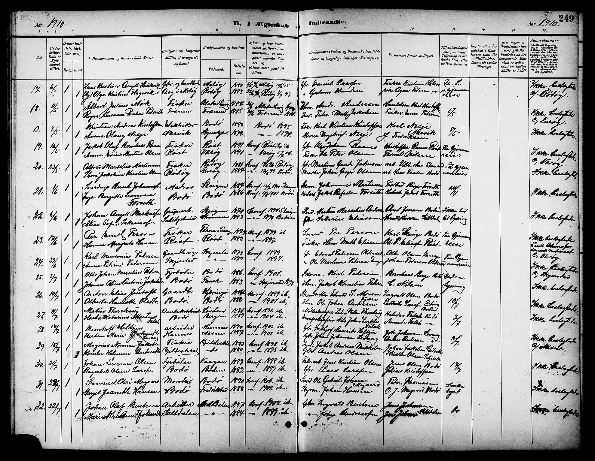 Ministerialprotokoller, klokkerbøker og fødselsregistre - Nordland, SAT/A-1459/801/L0033: Parish register (copy) no. 801C08, 1898-1910, p. 249