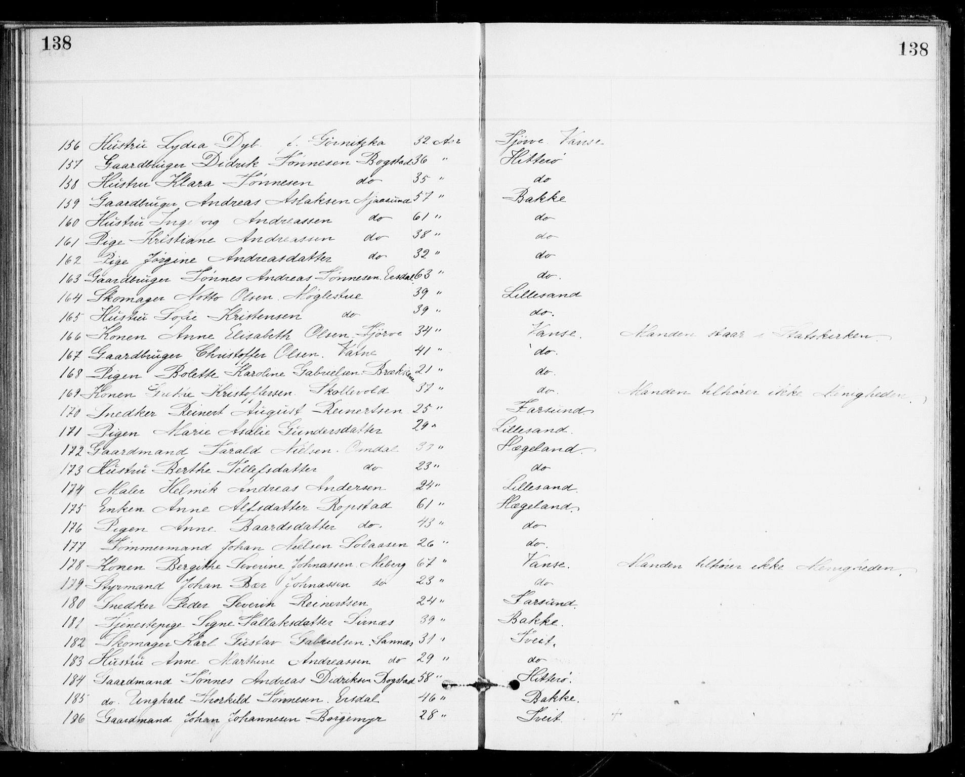 Den evangelisk-lutherske frikirke, Kristiansand, AV/SAK-1292-0017/F/Fa/L0002: Dissenter register no. F 10, 1889-1892, p. 138