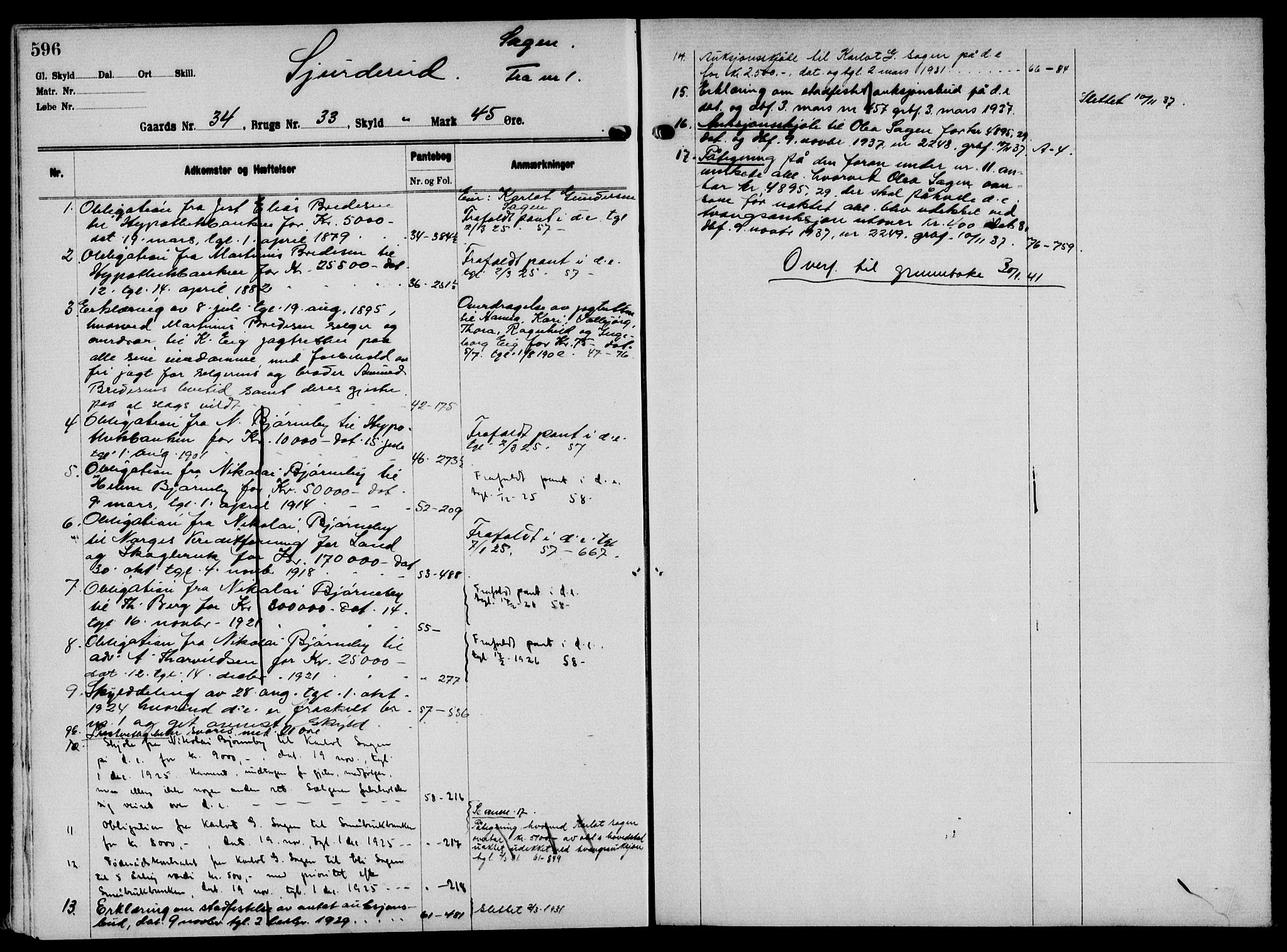 Solør tingrett, AV/SAH-TING-008/H/Ha/Hak/L0002: Mortgage register no. II, 1900-1935, p. 596