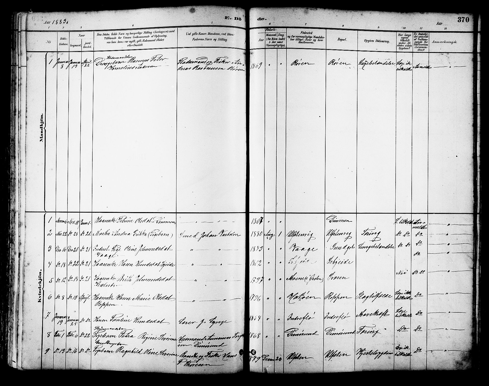 Ministerialprotokoller, klokkerbøker og fødselsregistre - Møre og Romsdal, AV/SAT-A-1454/509/L0112: Parish register (copy) no. 509C02, 1883-1922, p. 370