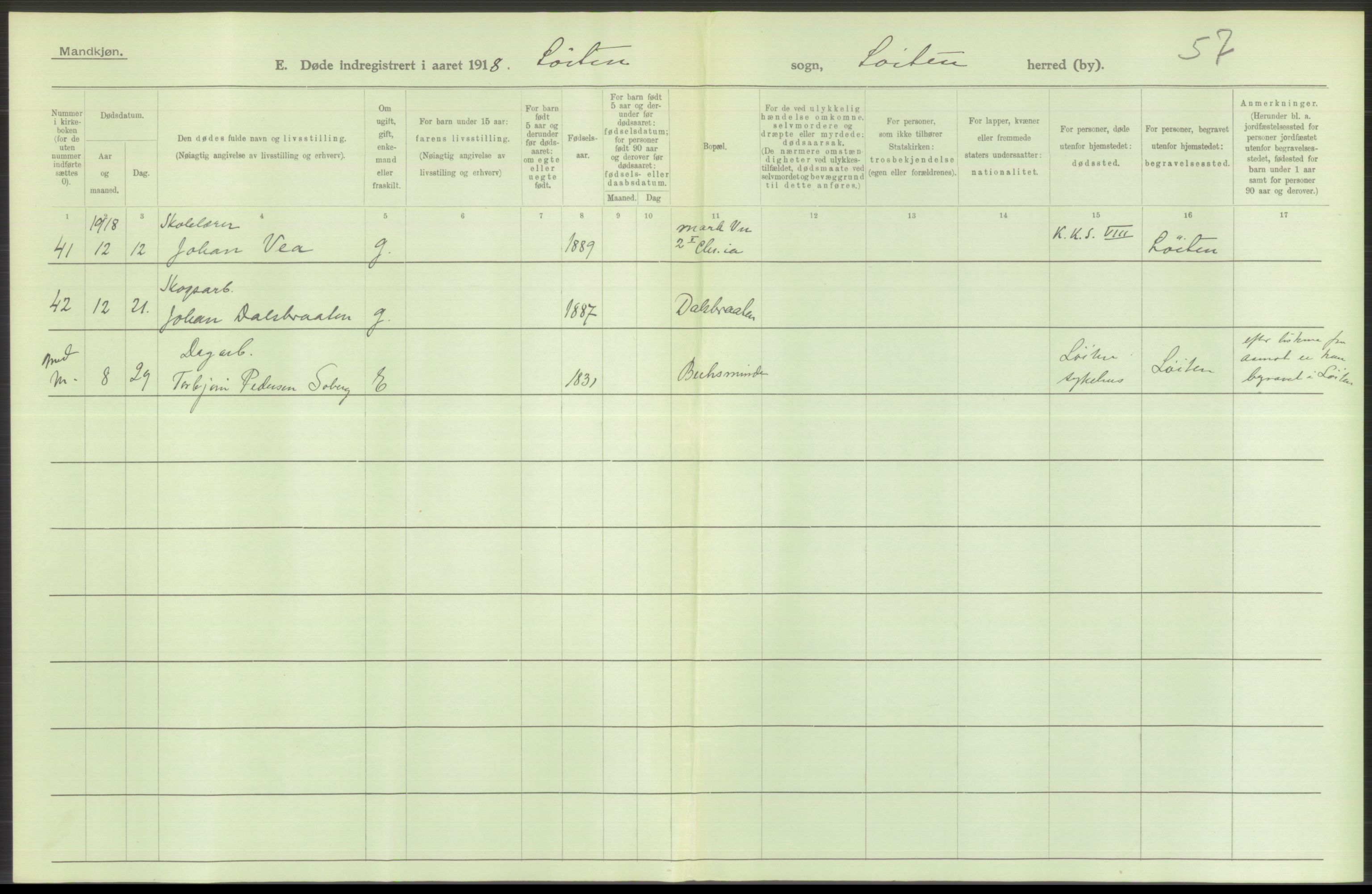 Statistisk sentralbyrå, Sosiodemografiske emner, Befolkning, AV/RA-S-2228/D/Df/Dfb/Dfbh/L0014: Hedemarkens fylke: Døde. Bygder og byer., 1918, p. 394