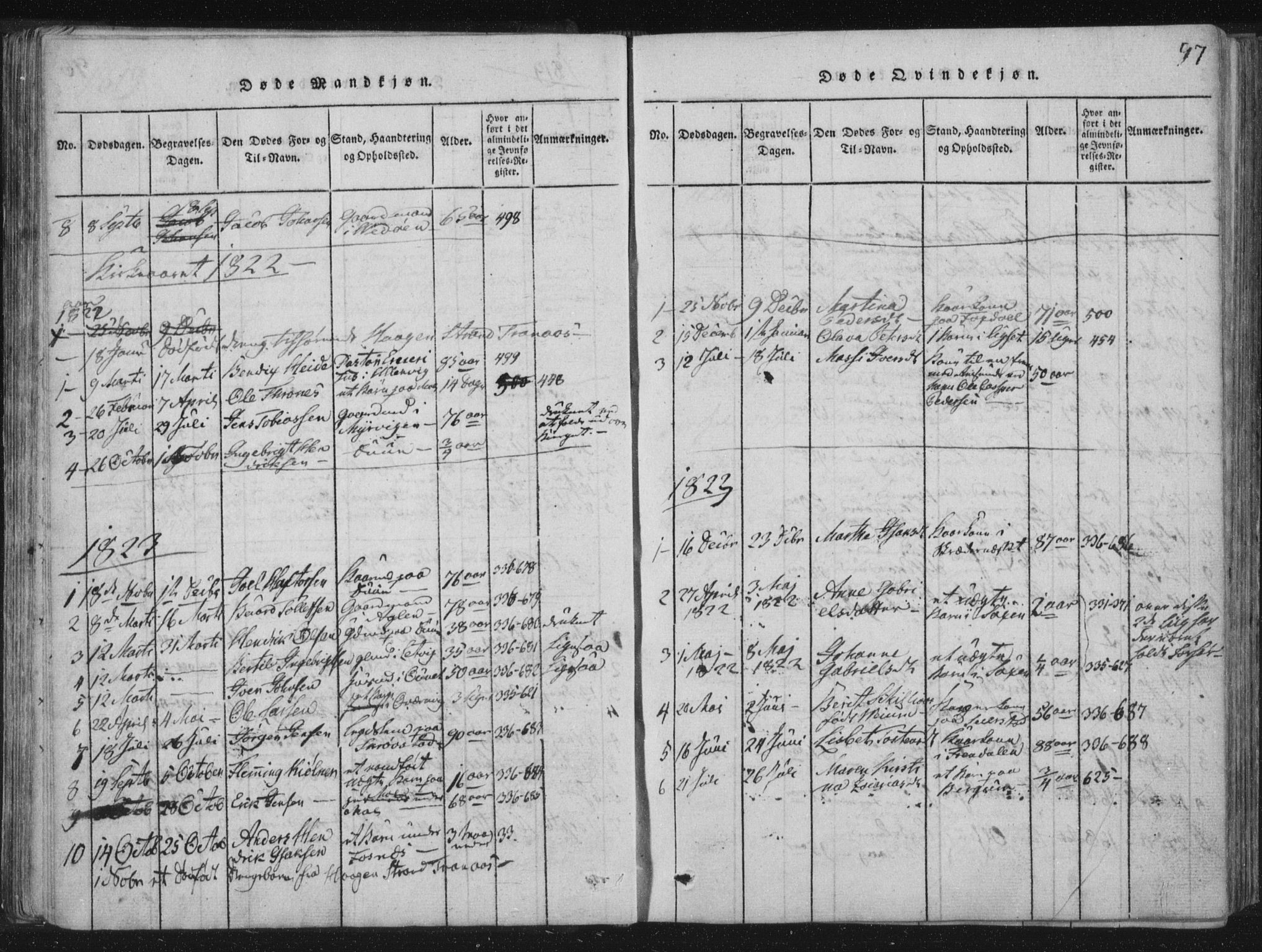 Ministerialprotokoller, klokkerbøker og fødselsregistre - Nord-Trøndelag, SAT/A-1458/773/L0609: Parish register (official) no. 773A03 /1, 1815-1830, p. 97