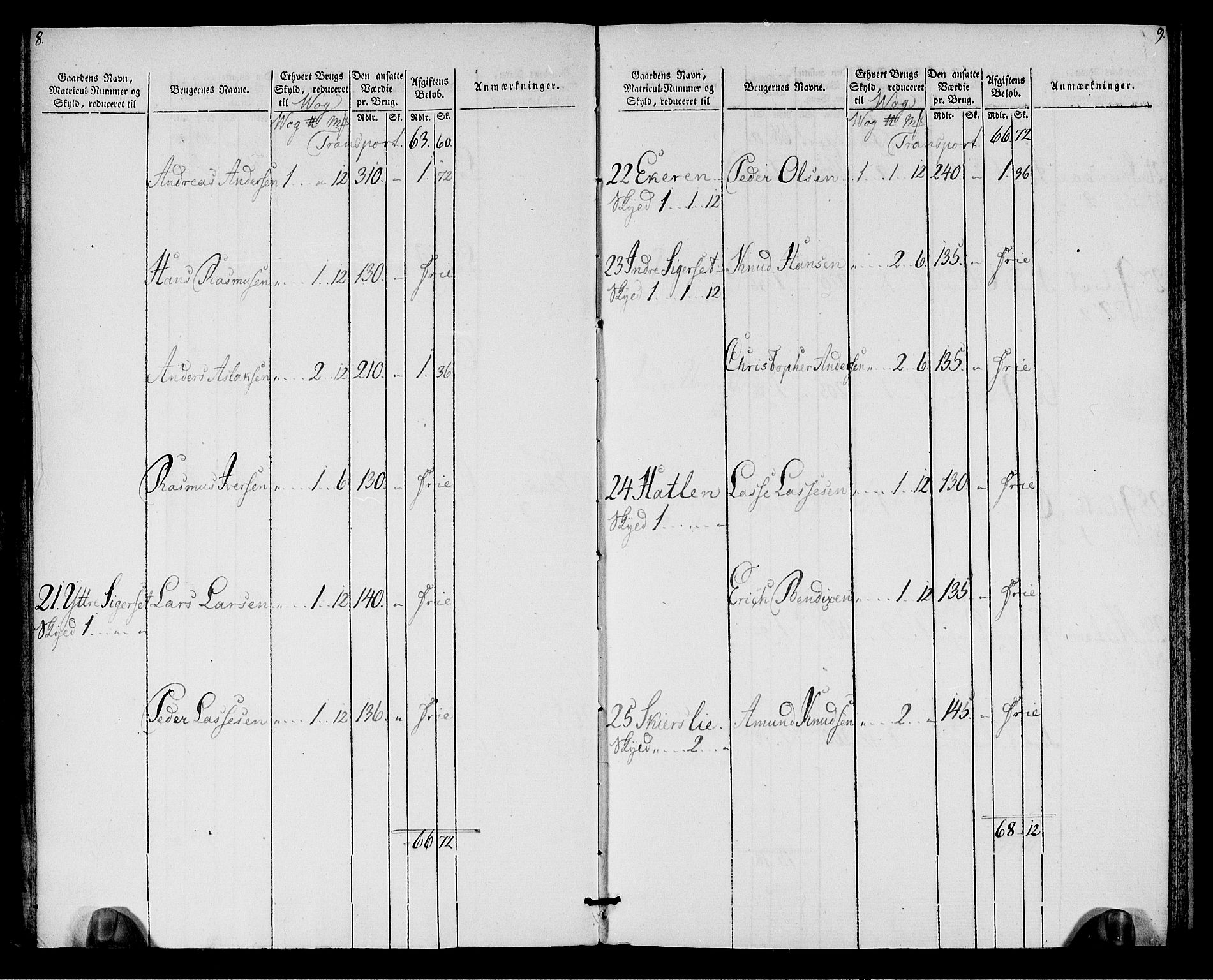 Rentekammeret inntil 1814, Realistisk ordnet avdeling, AV/RA-EA-4070/N/Ne/Nea/L0128: Romsdal fogderi. Oppebørselsregister, 1803-1804, p. 6