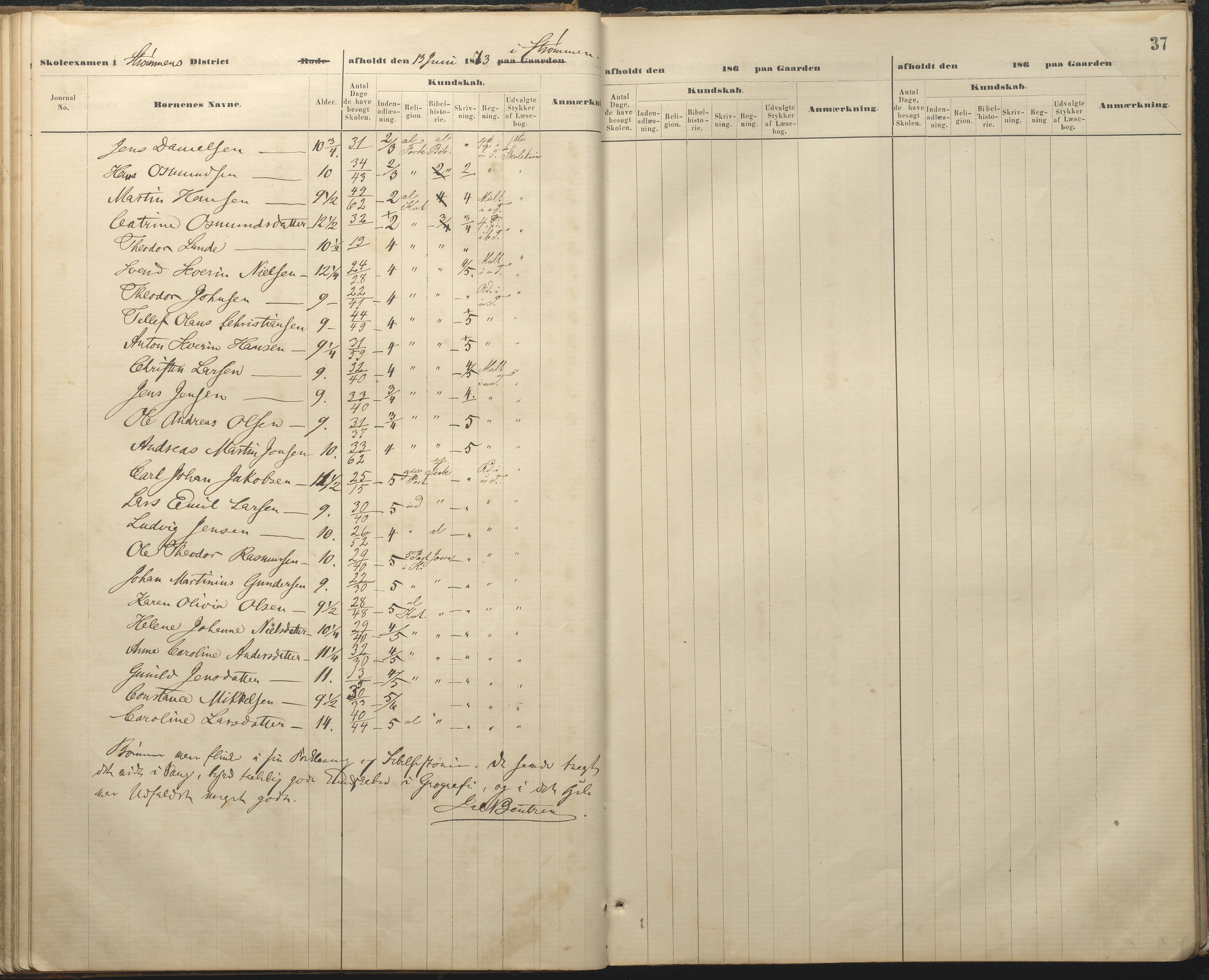 Øyestad kommune frem til 1979, AAKS/KA0920-PK/06/06A/L0048: Eksamensprotokoll, 1866-1879, p. 37