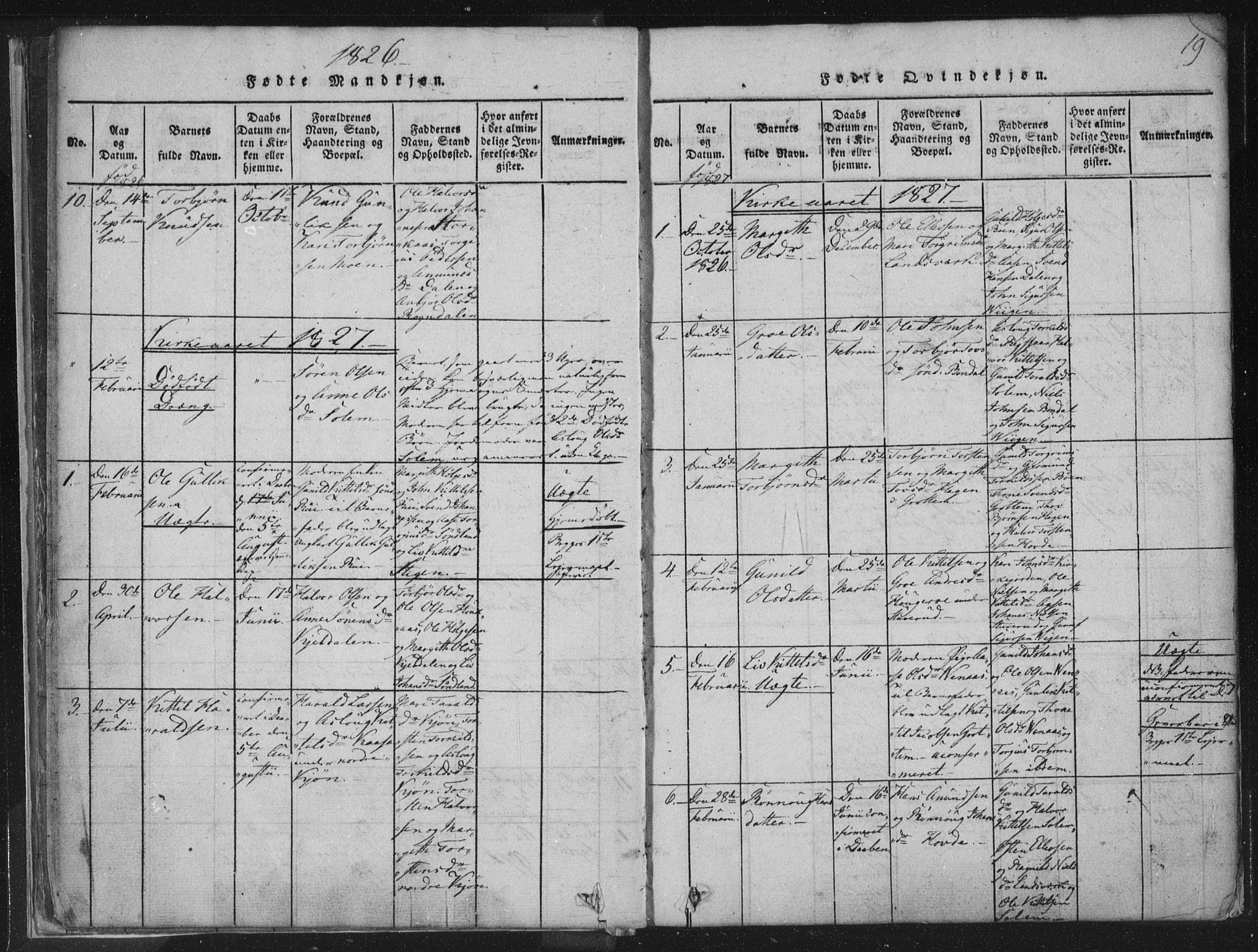 Hjartdal kirkebøker, SAKO/A-270/F/Fc/L0001: Parish register (official) no. III 1, 1815-1843, p. 19