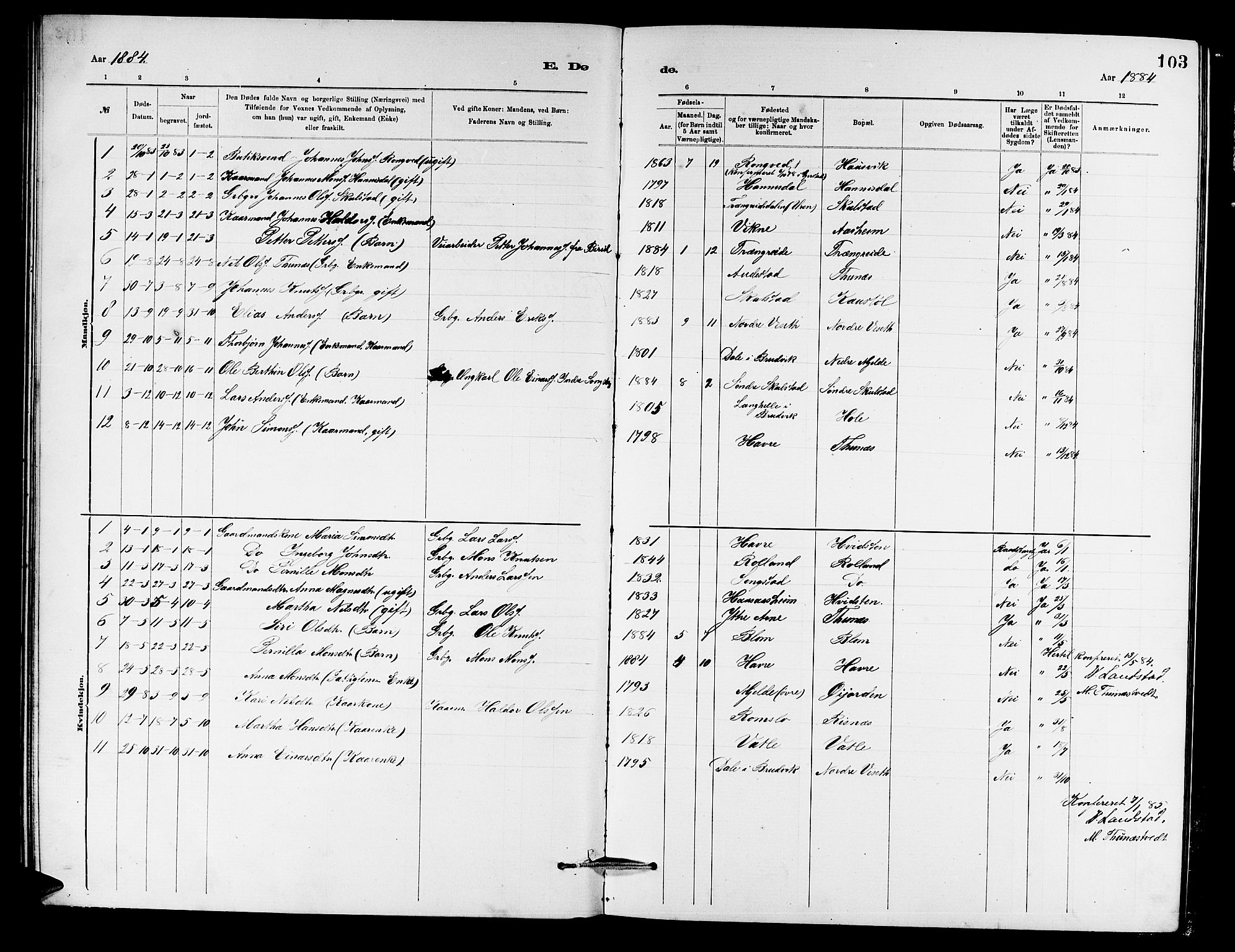 Haus sokneprestembete, AV/SAB-A-75601/H/Hab: Parish register (copy) no. B 2, 1878-1884, p. 103