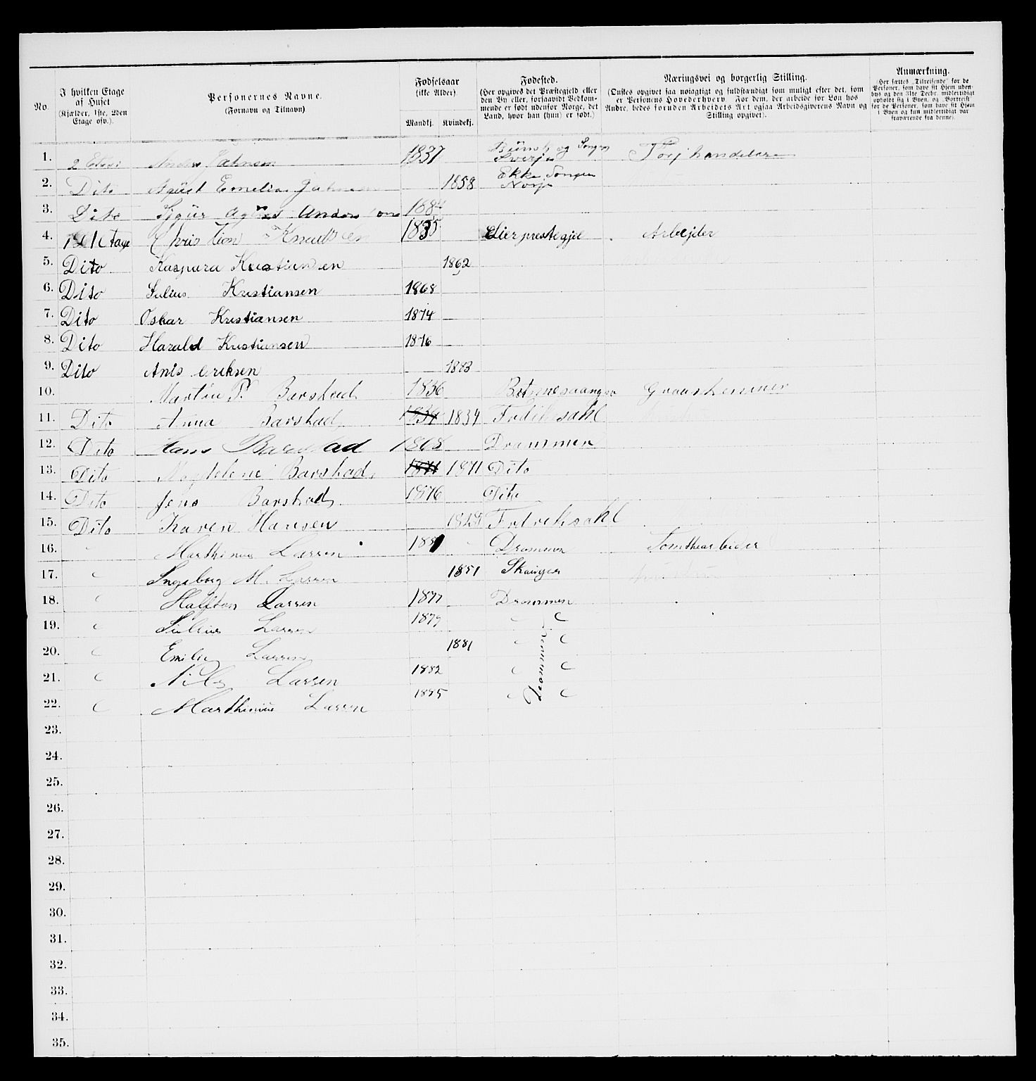 SAKO, 1885 census for 0602 Drammen, 1885, p. 1477