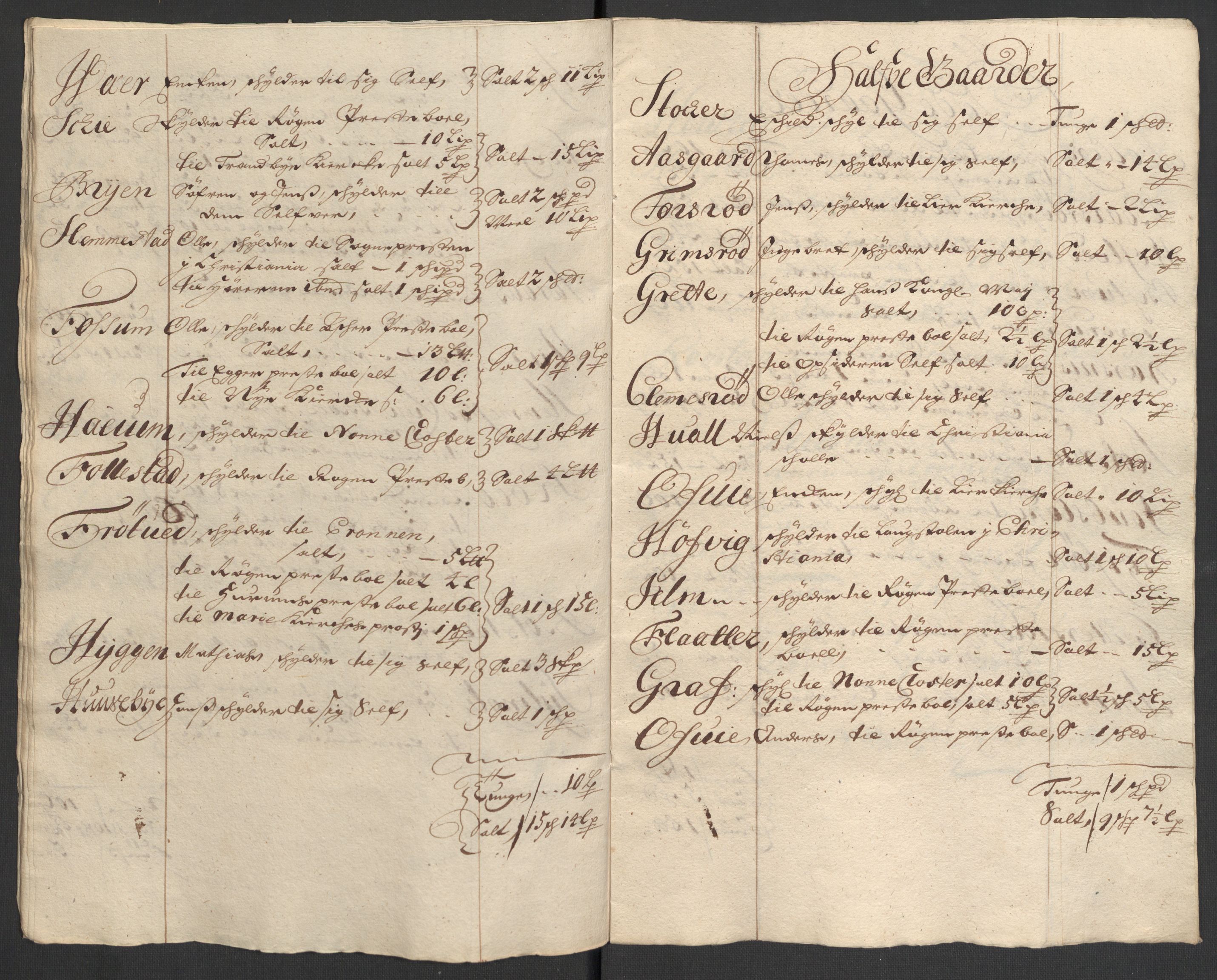 Rentekammeret inntil 1814, Reviderte regnskaper, Fogderegnskap, AV/RA-EA-4092/R30/L1697: Fogderegnskap Hurum, Røyken, Eiker og Lier, 1700-1701, p. 184