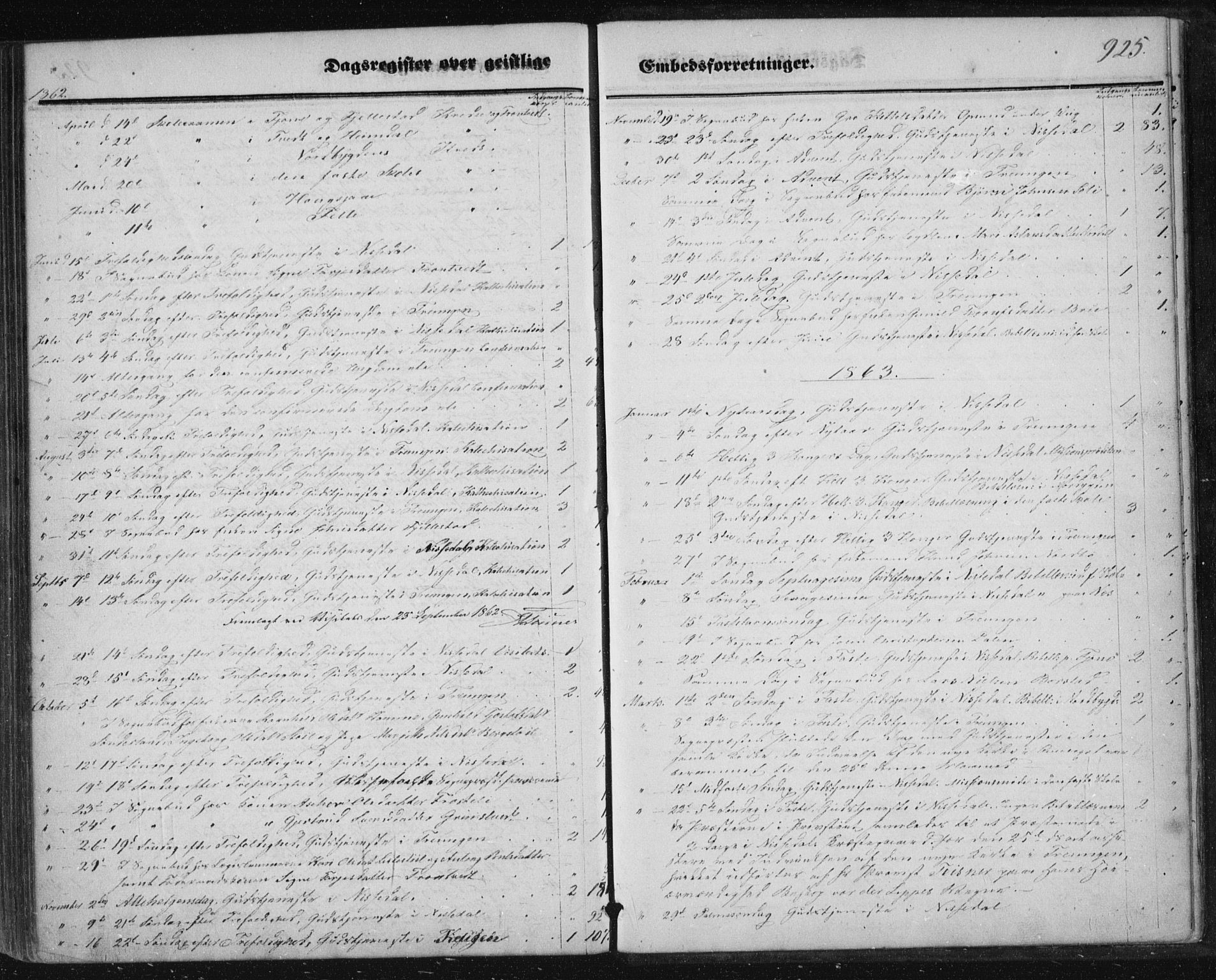 Nissedal kirkebøker, SAKO/A-288/F/Fa/L0003: Parish register (official) no. I 3, 1846-1870, p. 924-925
