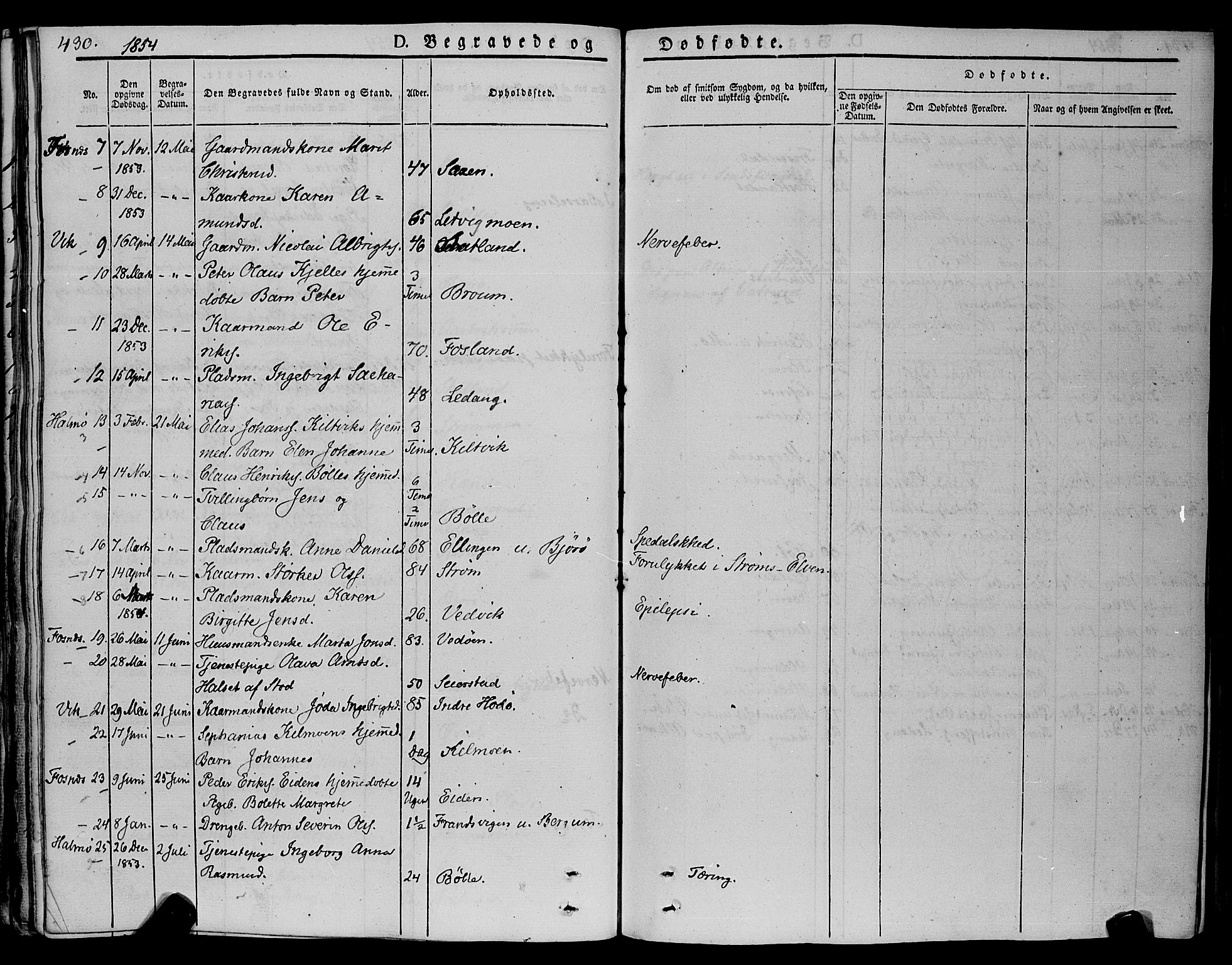 Ministerialprotokoller, klokkerbøker og fødselsregistre - Nord-Trøndelag, AV/SAT-A-1458/773/L0614: Parish register (official) no. 773A05, 1831-1856, p. 430