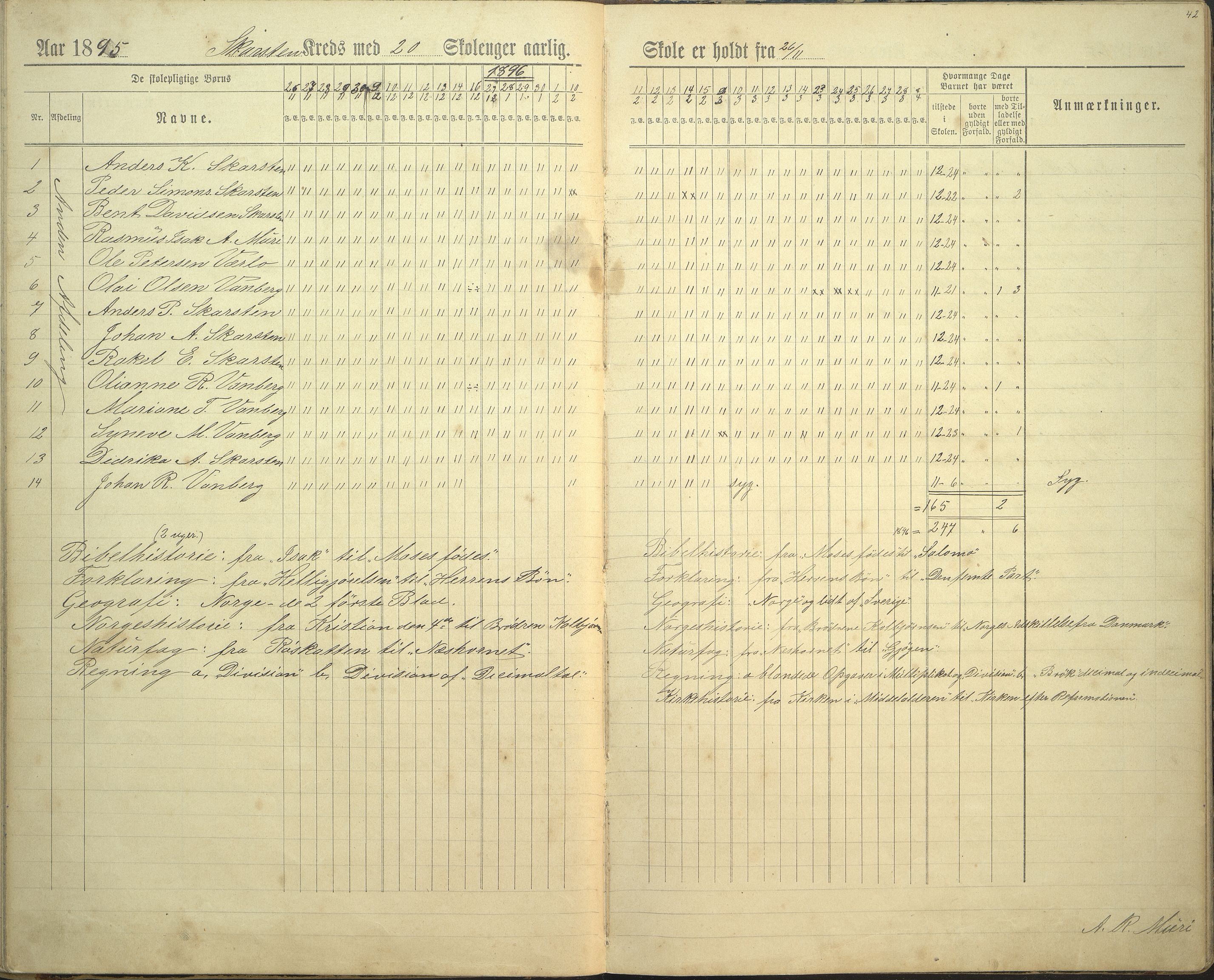 Innvik kommune. Rake skule, VLFK/K-14470.520.23/543/L0002: dagbok for Rake skule og Skarstein skule, 1894-1909, p. 42