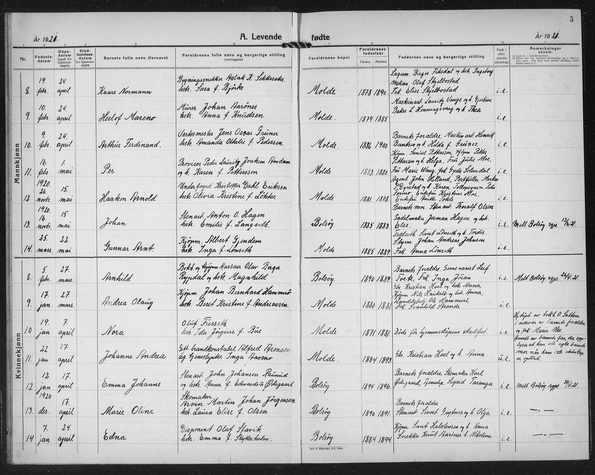 Ministerialprotokoller, klokkerbøker og fødselsregistre - Møre og Romsdal, AV/SAT-A-1454/558/L0704: Parish register (copy) no. 558C05, 1921-1942, p. 5