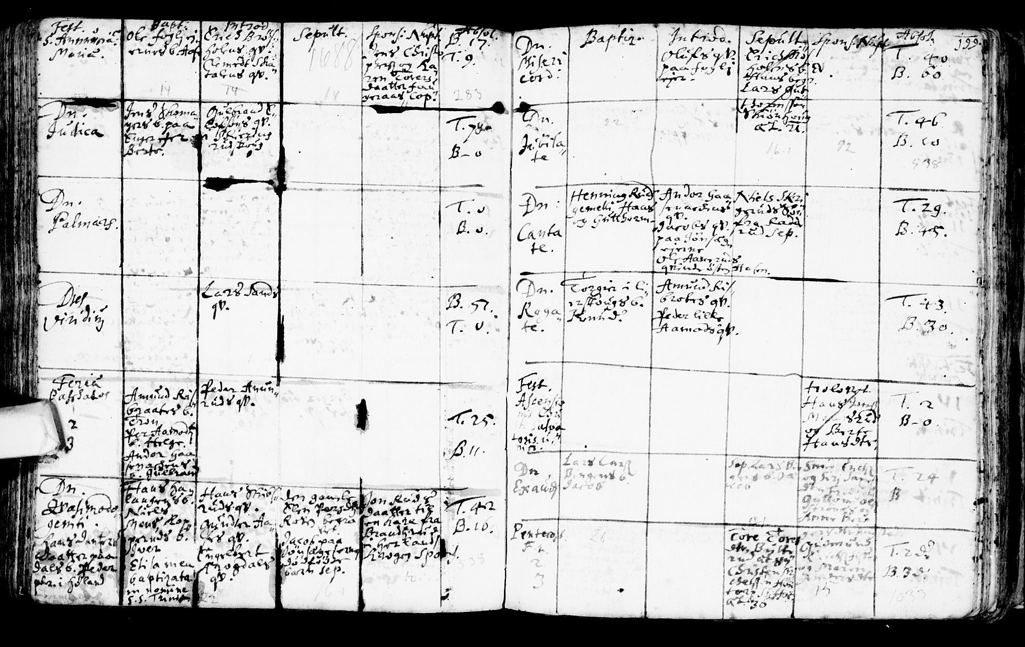 Trøgstad prestekontor Kirkebøker, SAO/A-10925/F/Fa/L0001: Parish register (official) no. I 1, 1645-1707, p. 199
