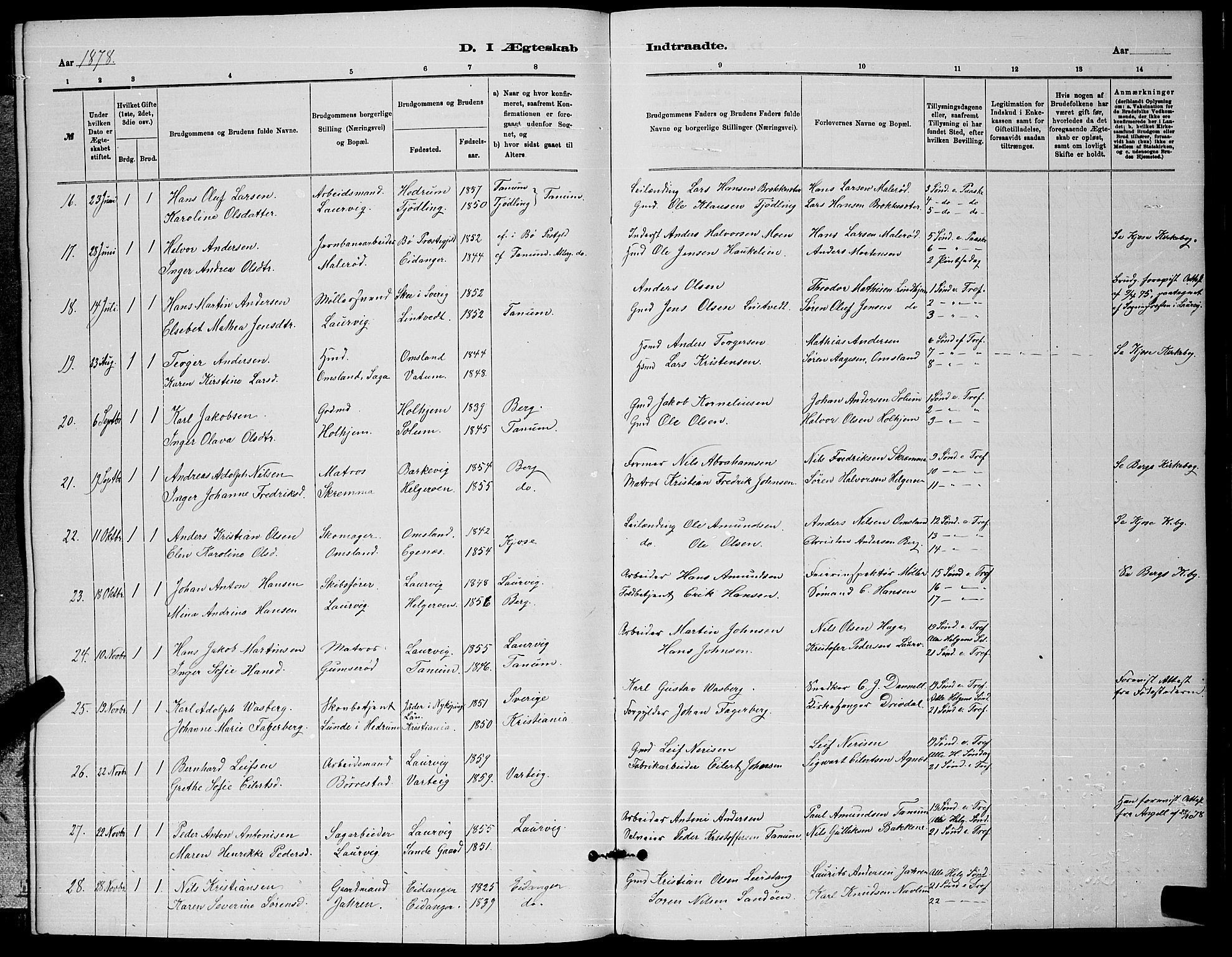 Brunlanes kirkebøker, AV/SAKO-A-342/G/Ga/L0003: Parish register (copy) no. I 3, 1877-1898