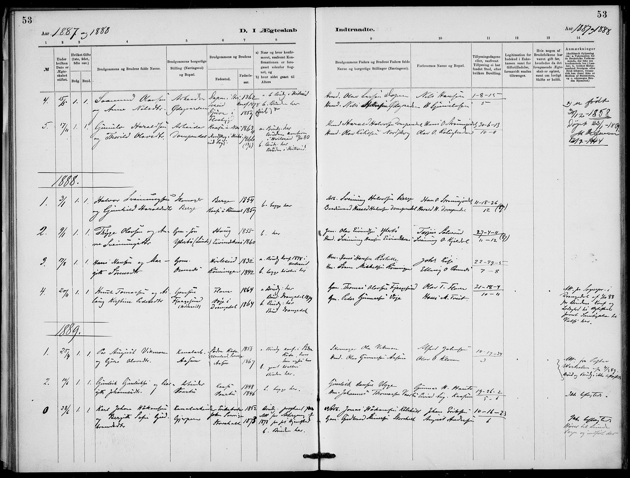 Lunde kirkebøker, SAKO/A-282/F/Fb/L0003: Parish register (official) no. II 3, 1882-1891, p. 53