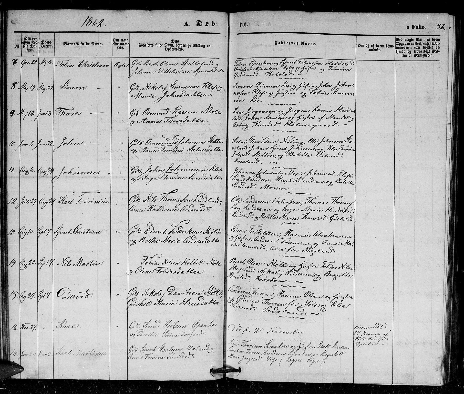 Holum sokneprestkontor, SAK/1111-0022/F/Fb/Fba/L0003: Parish register (copy) no. B 3, 1850-1866, p. 36