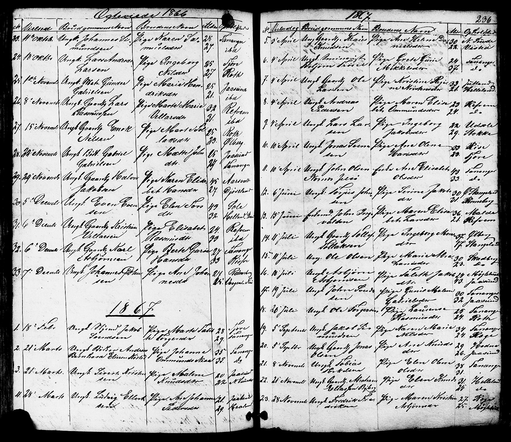 Håland sokneprestkontor, SAST/A-101802/001/30BB/L0002: Parish register (copy) no. B 2, 1845-1872, p. 236