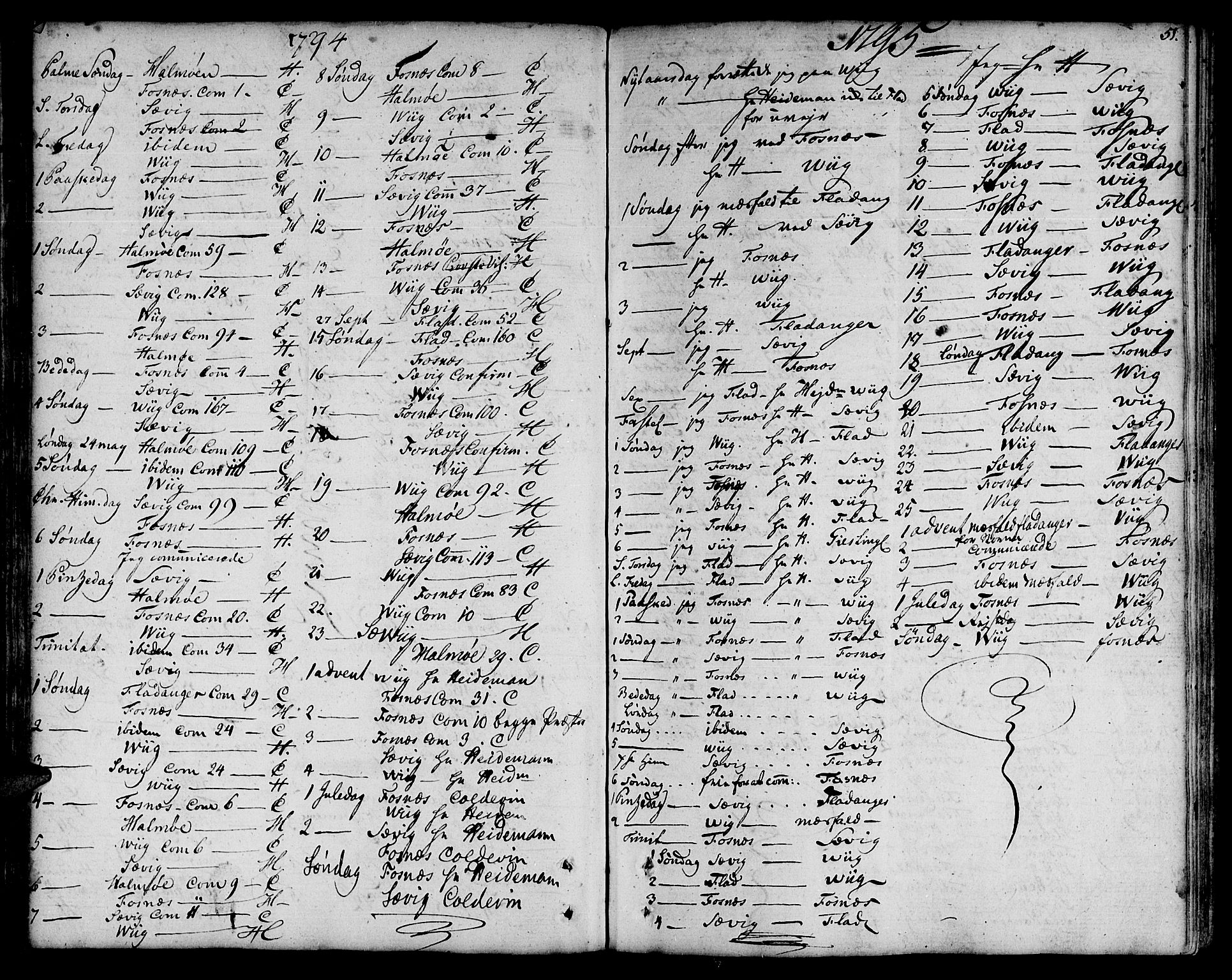 Ministerialprotokoller, klokkerbøker og fødselsregistre - Nord-Trøndelag, SAT/A-1458/773/L0608: Parish register (official) no. 773A02, 1784-1816, p. 51