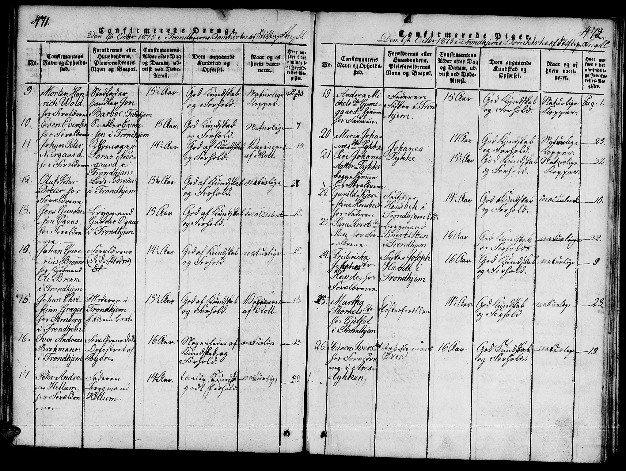 Ministerialprotokoller, klokkerbøker og fødselsregistre - Sør-Trøndelag, SAT/A-1456/601/L0043: Parish register (official) no. 601A11, 1815-1821, p. 471-472