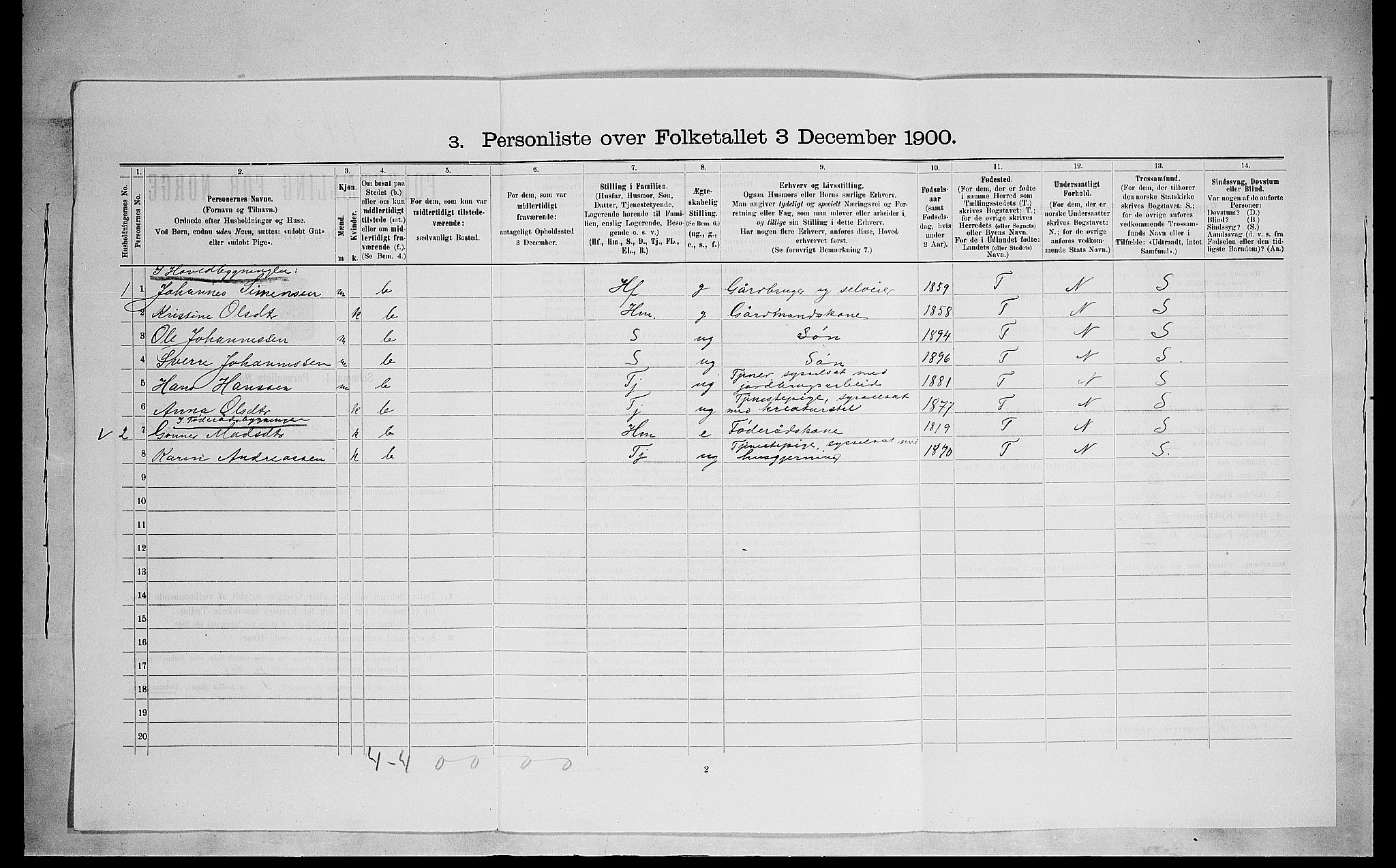 SAH, 1900 census for Ringsaker, 1900, p. 2279