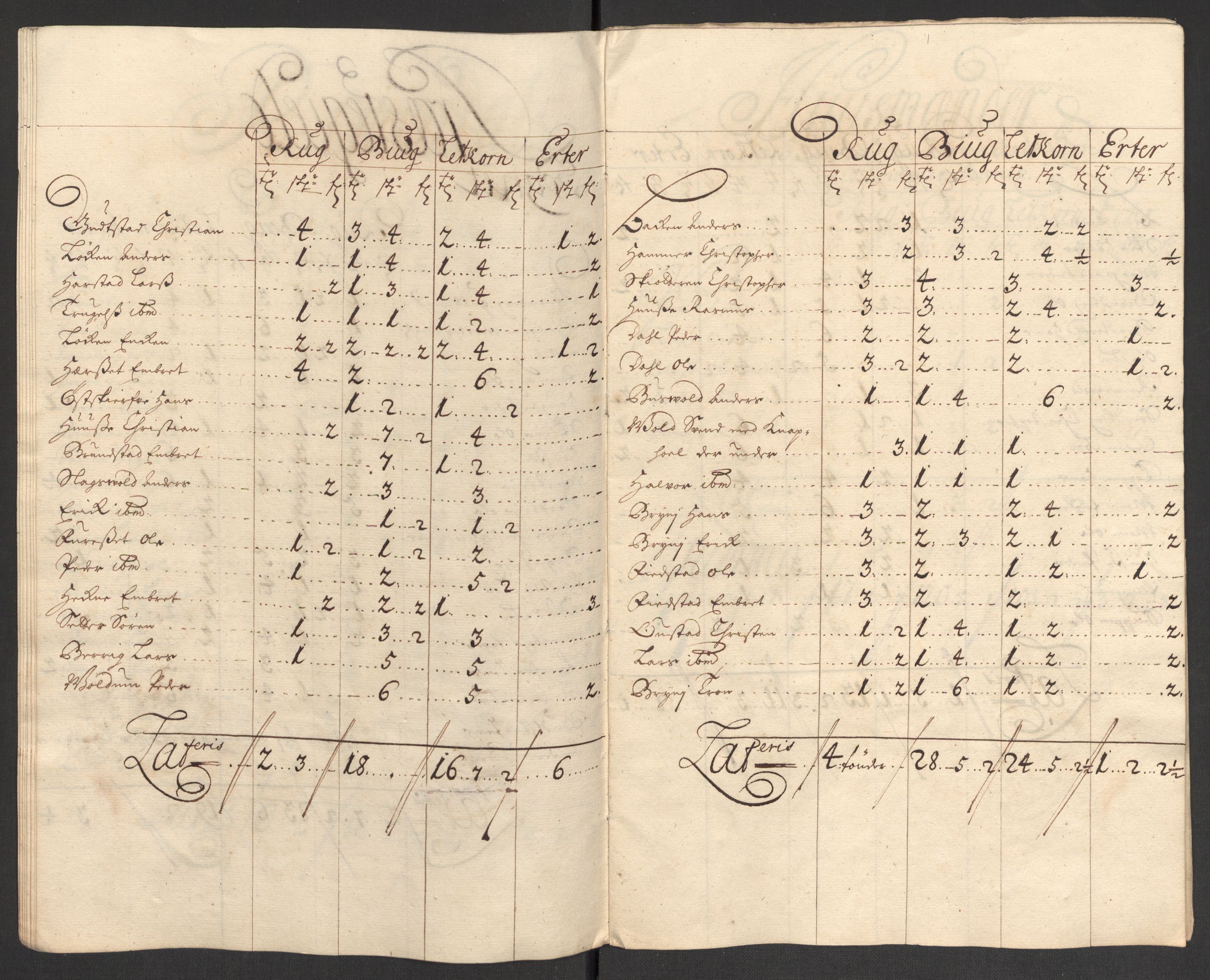 Rentekammeret inntil 1814, Reviderte regnskaper, Fogderegnskap, RA/EA-4092/R16/L1042: Fogderegnskap Hedmark, 1705, p. 50