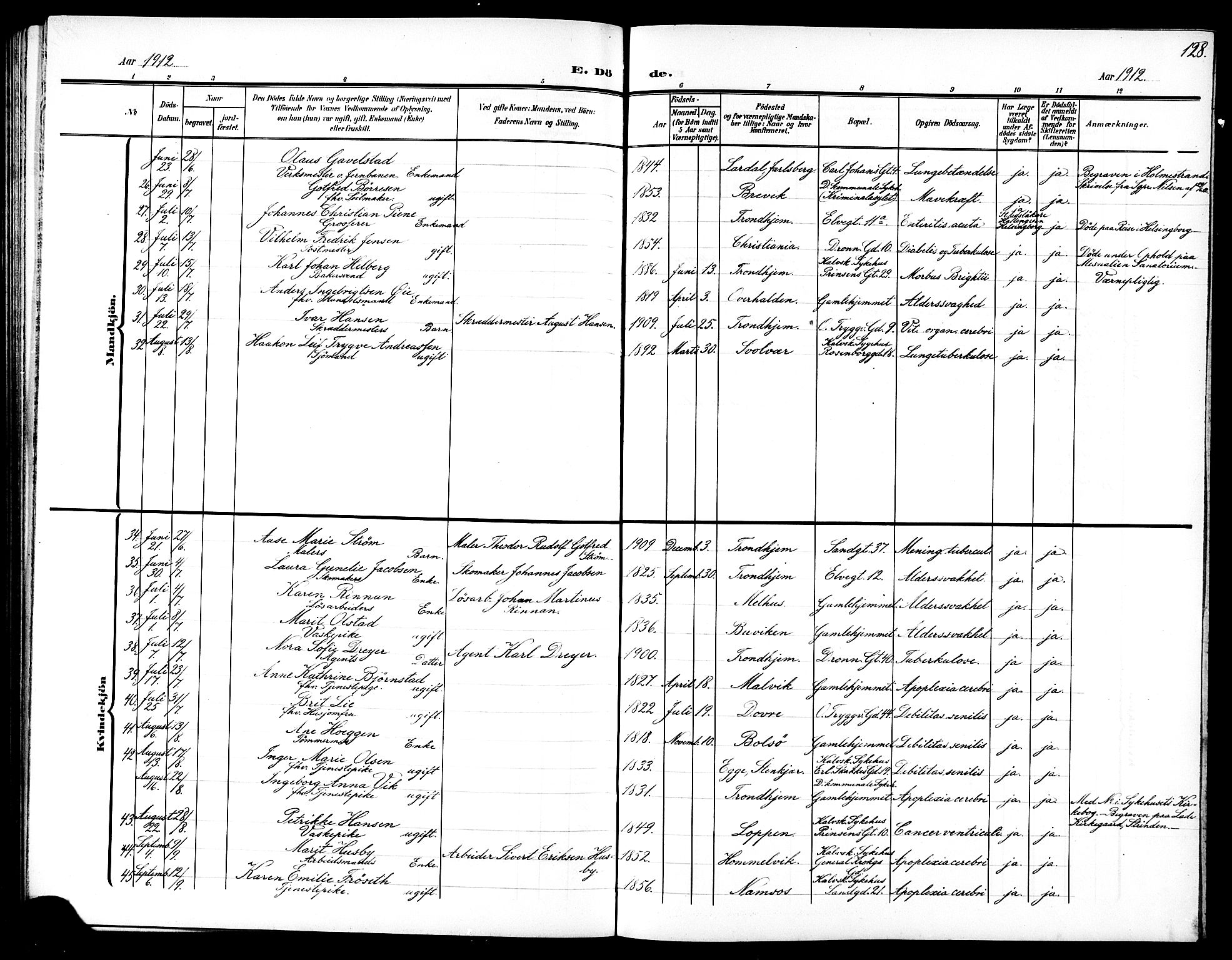 Ministerialprotokoller, klokkerbøker og fødselsregistre - Sør-Trøndelag, SAT/A-1456/602/L0146: Parish register (copy) no. 602C14, 1904-1914, p. 128