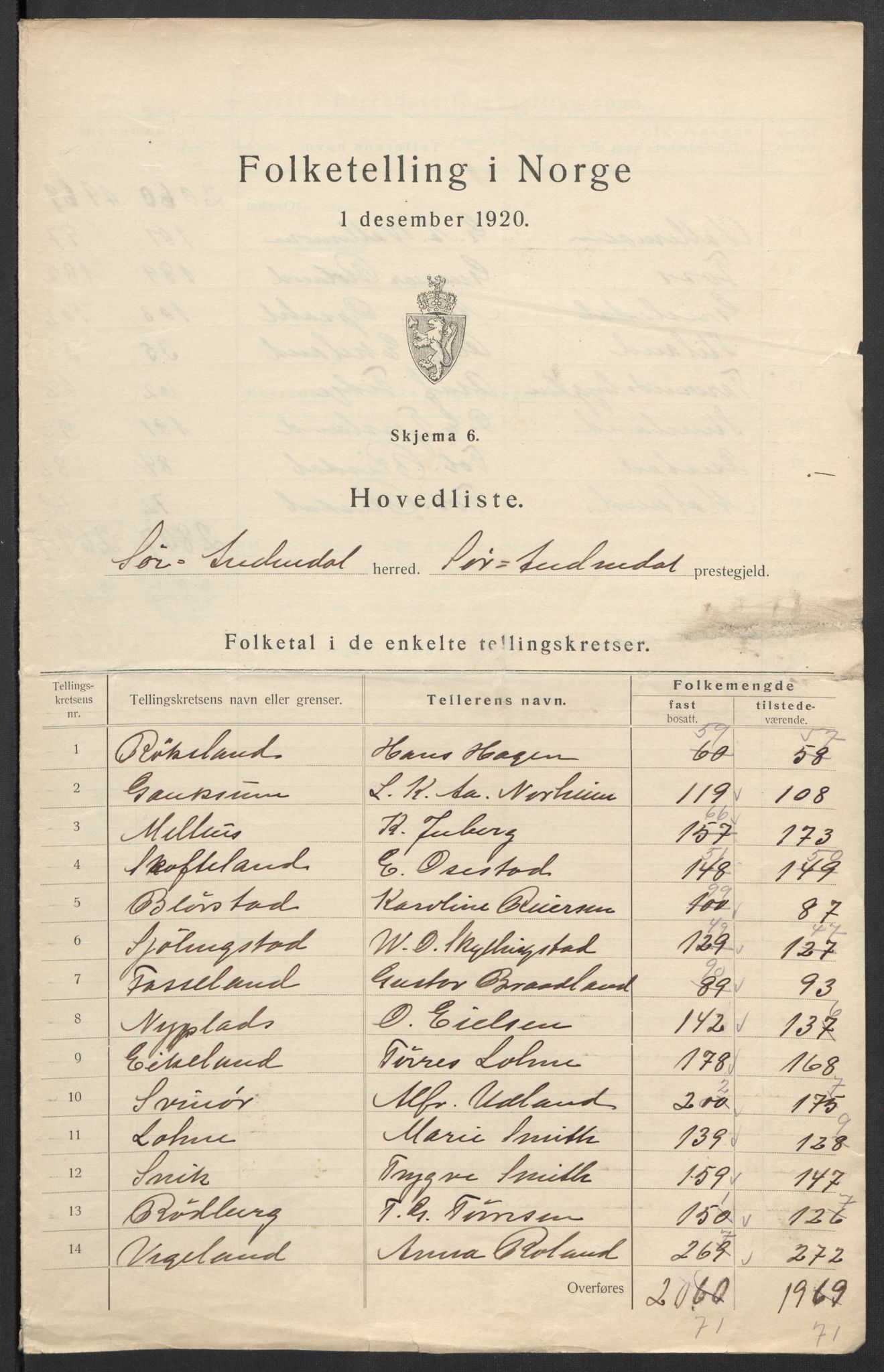 SAK, 1920 census for Sør-Audnedal, 1920, p. 16