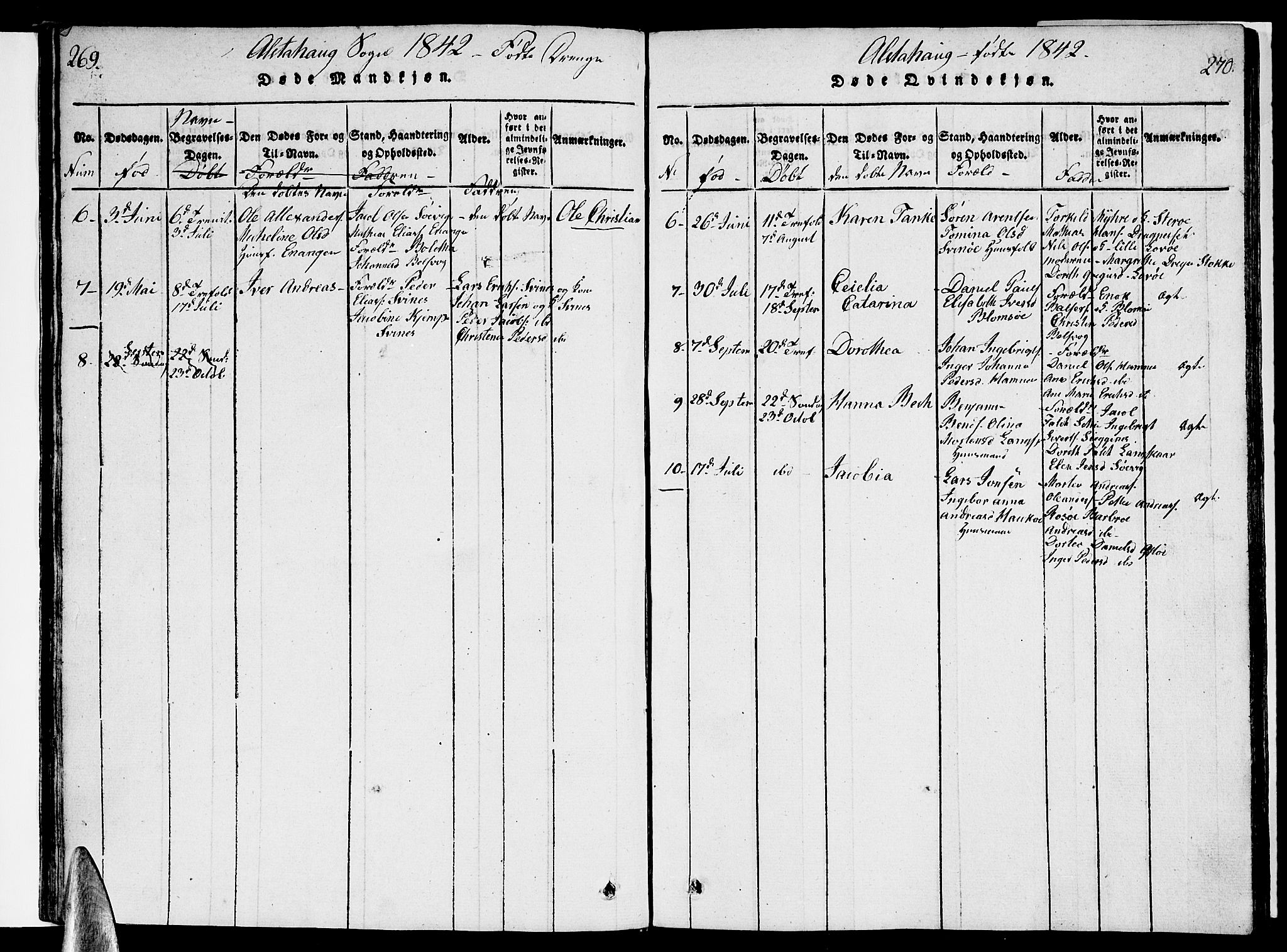 Ministerialprotokoller, klokkerbøker og fødselsregistre - Nordland, SAT/A-1459/830/L0457: Parish register (copy) no. 830C01 /1, 1820-1842, p. 269-270