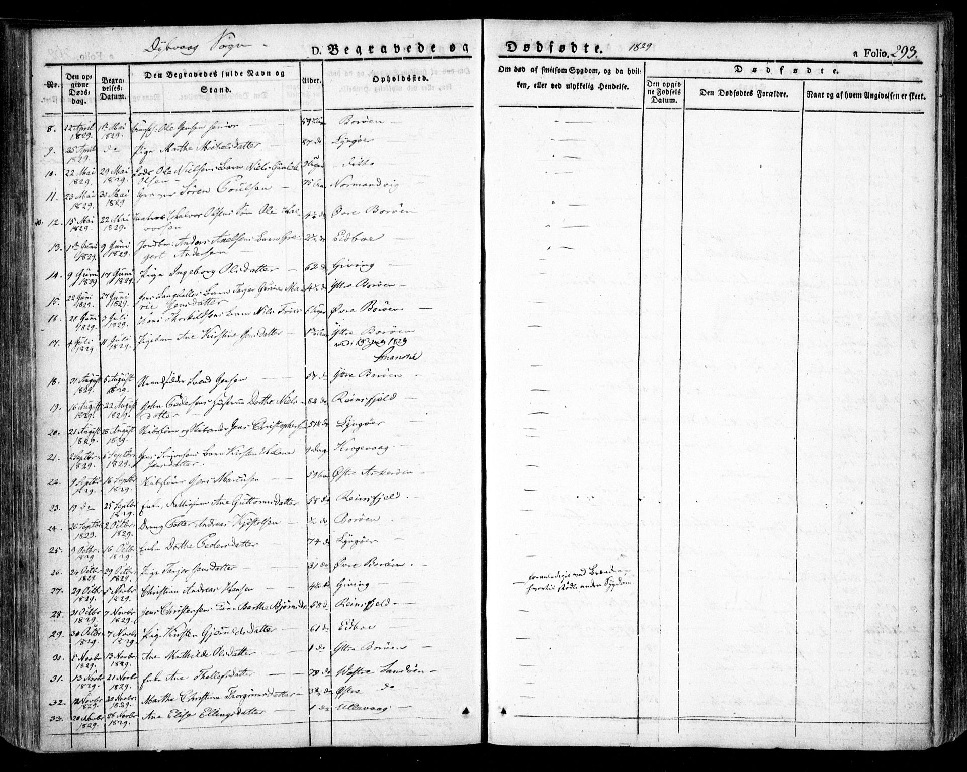 Dypvåg sokneprestkontor, SAK/1111-0007/F/Fa/Faa/L0004: Parish register (official) no. A 4, 1824-1840, p. 293