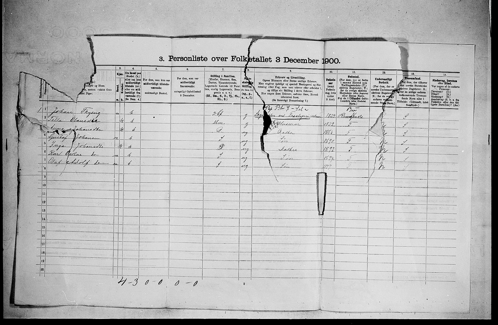 RA, 1900 census for Modum, 1900, p. 907
