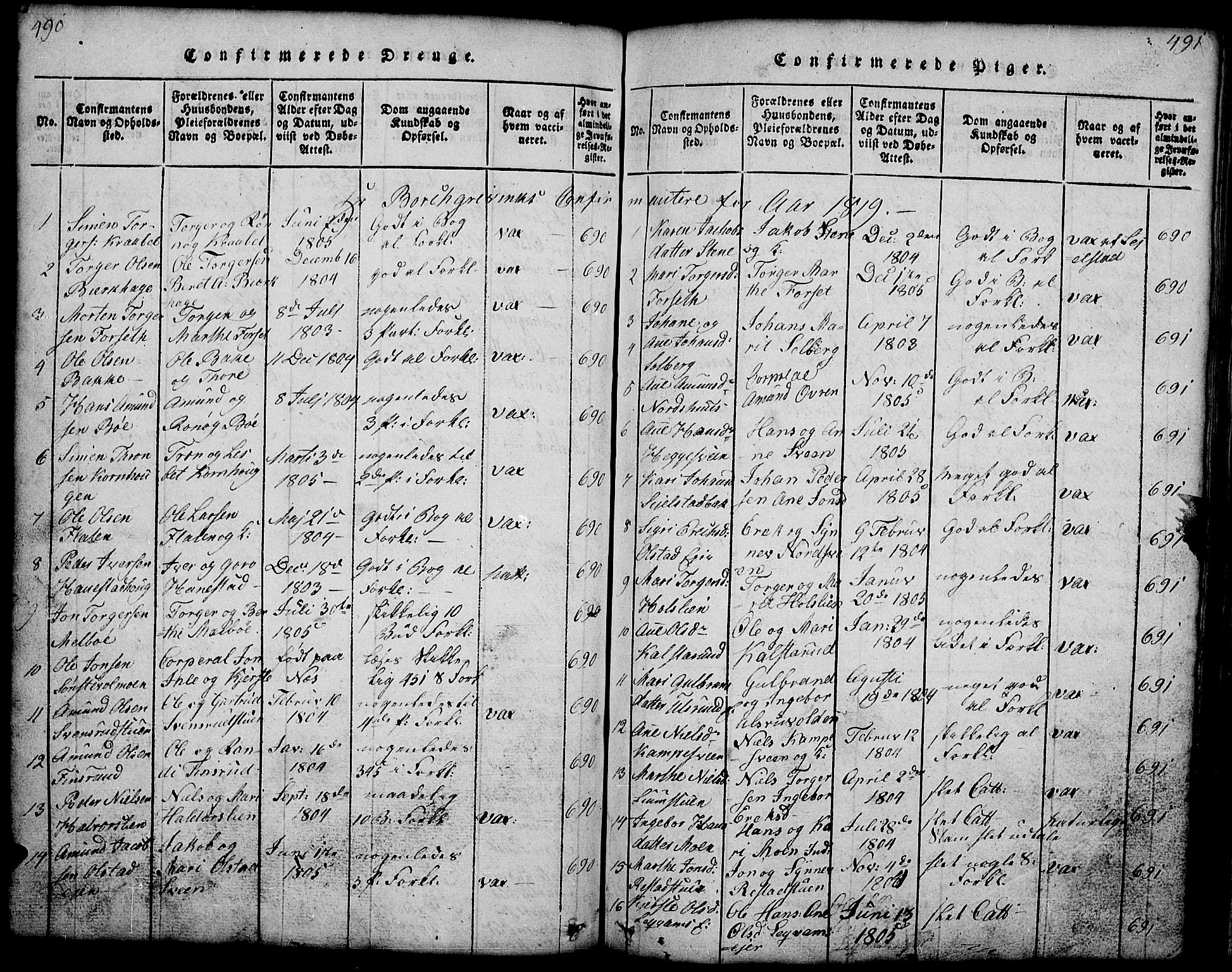 Gausdal prestekontor, SAH/PREST-090/H/Ha/Hab/L0001: Parish register (copy) no. 1, 1817-1848, p. 490-491