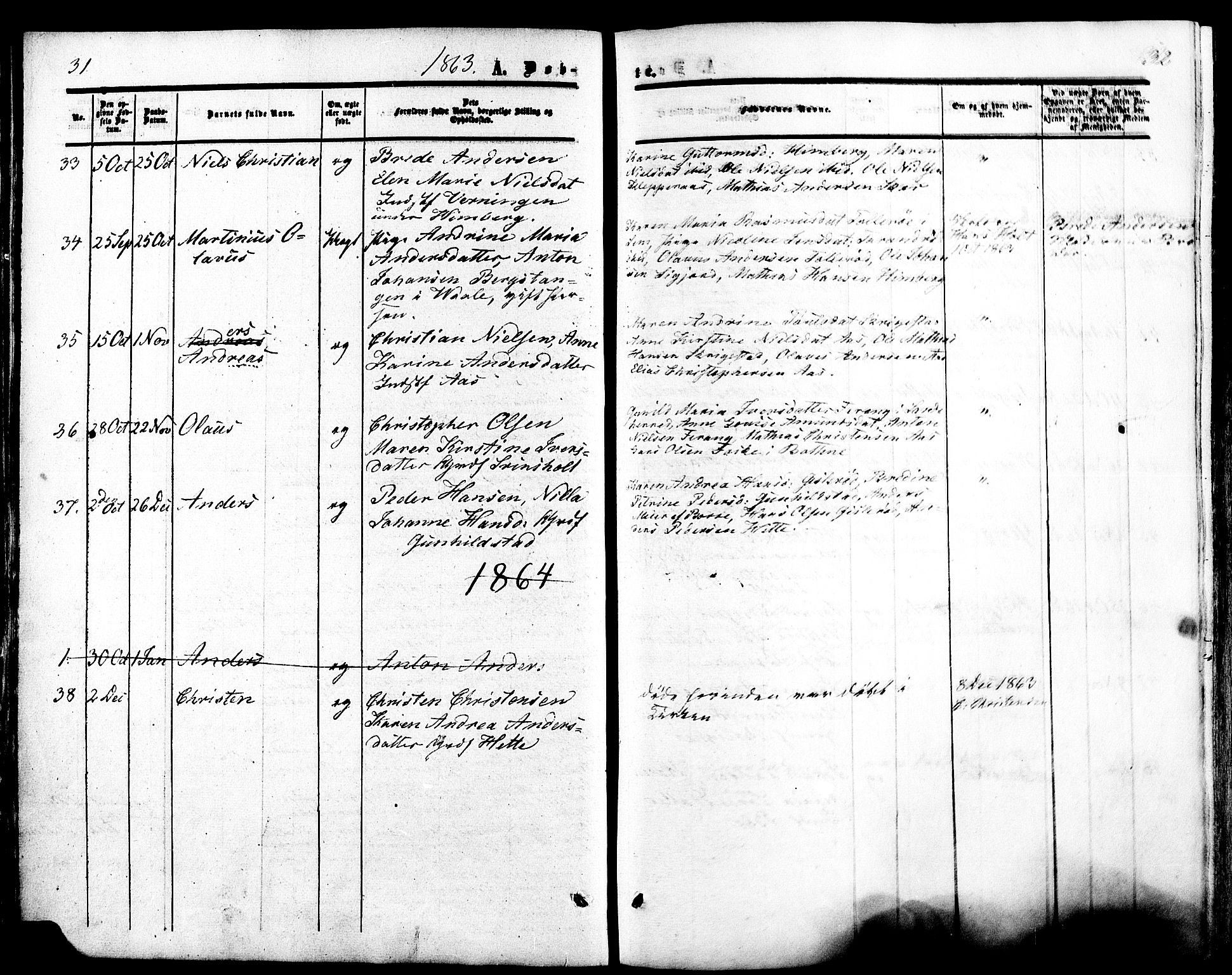 Ramnes kirkebøker, SAKO/A-314/F/Fa/L0006: Parish register (official) no. I 6, 1862-1877, p. 31-32