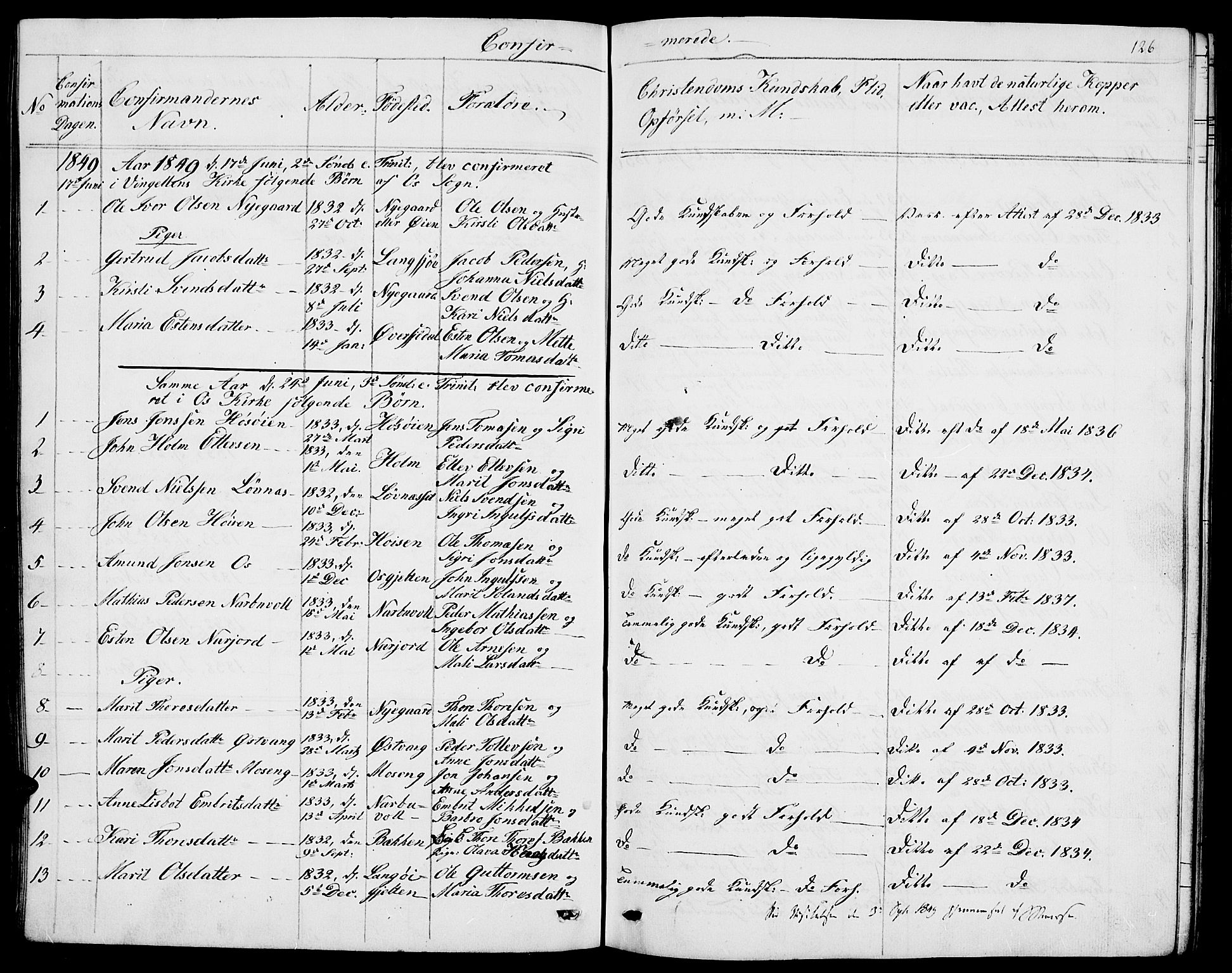 Tolga prestekontor, SAH/PREST-062/L/L0004: Parish register (copy) no. 4, 1845-1887, p. 126