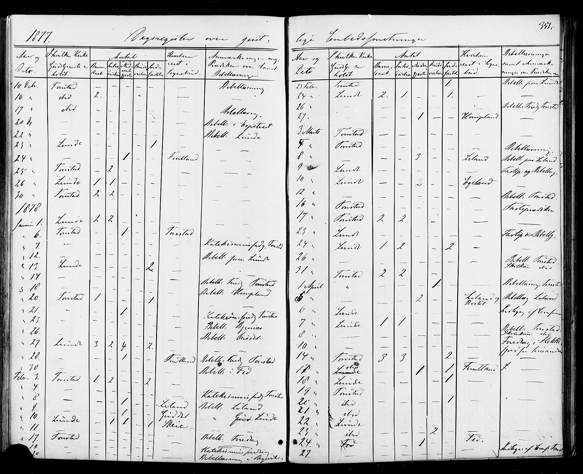 Sirdal sokneprestkontor, AV/SAK-1111-0036/F/Fa/Fab/L0003: Parish register (official) no. A 3, 1874-1886, p. 351