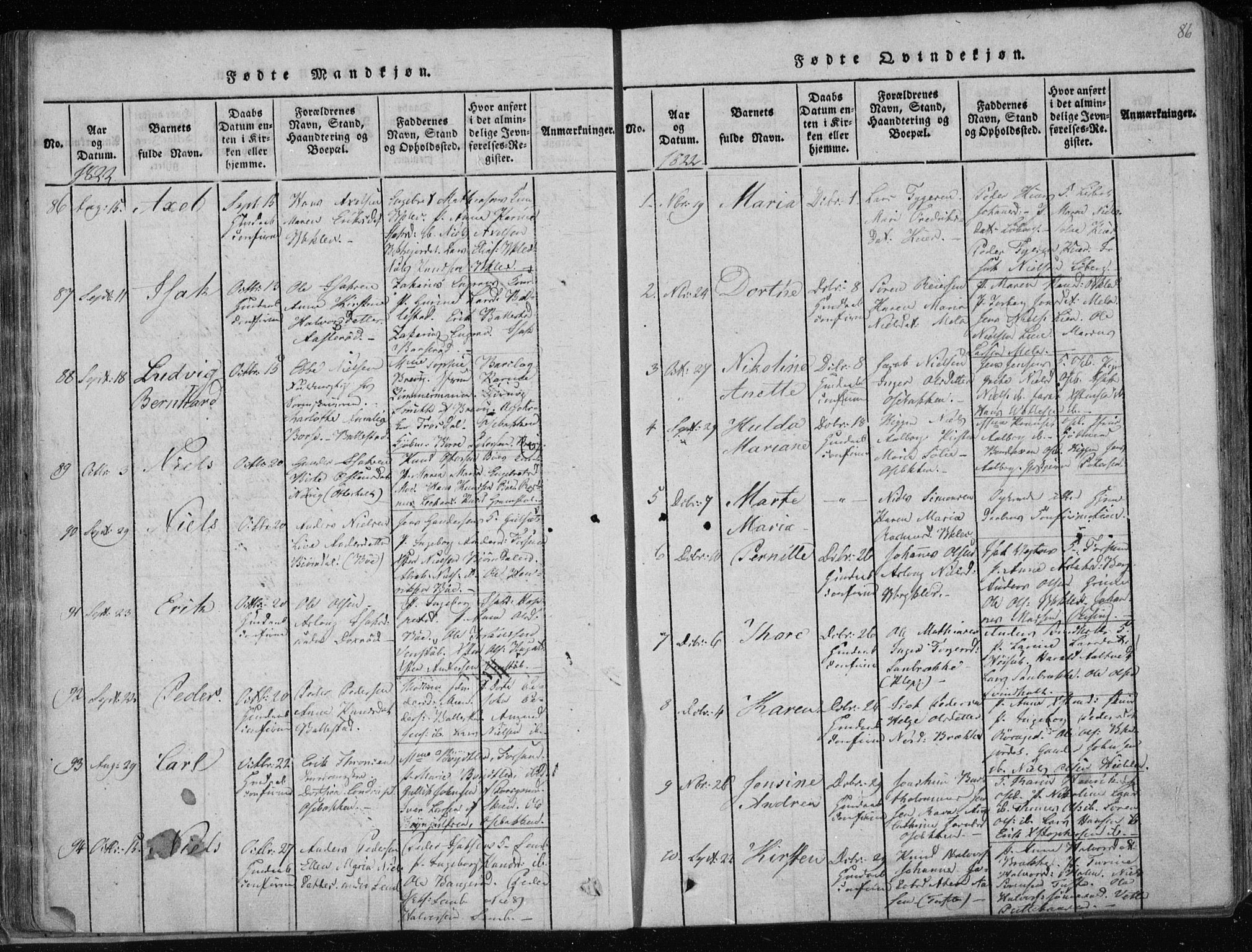 Gjerpen kirkebøker, SAKO/A-265/F/Fa/L0004: Parish register (official) no. I 4, 1814-1823, p. 86