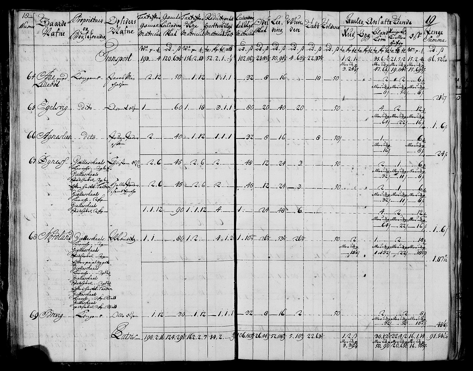 Rentekammeret inntil 1814, Realistisk ordnet avdeling, AV/RA-EA-4070/N/Nb/Nbf/L0173: Salten matrikkelprotokoll, 1723, p. 21