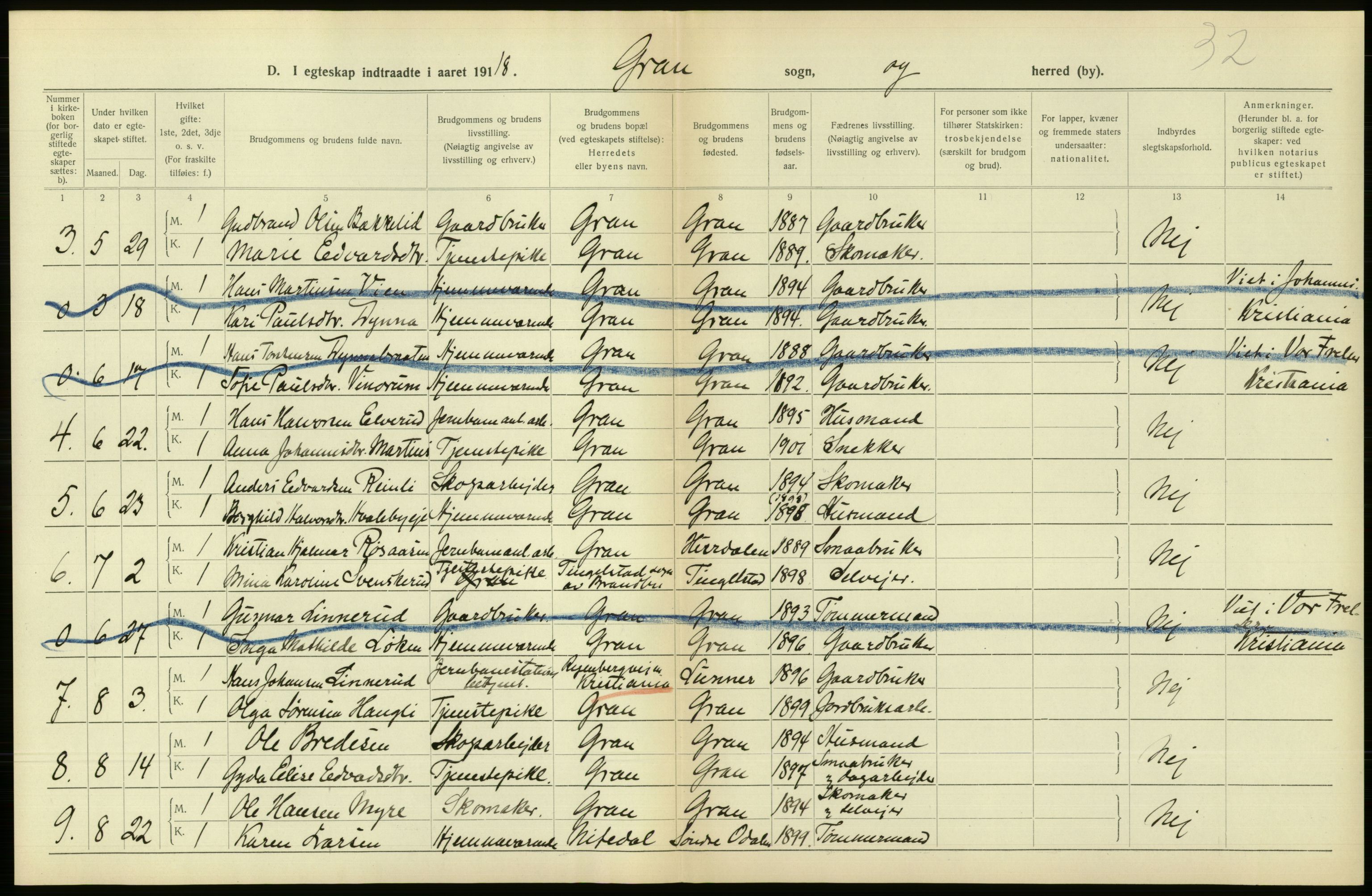 Statistisk sentralbyrå, Sosiodemografiske emner, Befolkning, RA/S-2228/D/Df/Dfb/Dfbh/L0016: Oppland fylke: Gifte, dødfødte. Bygder og byer., 1918, p. 161