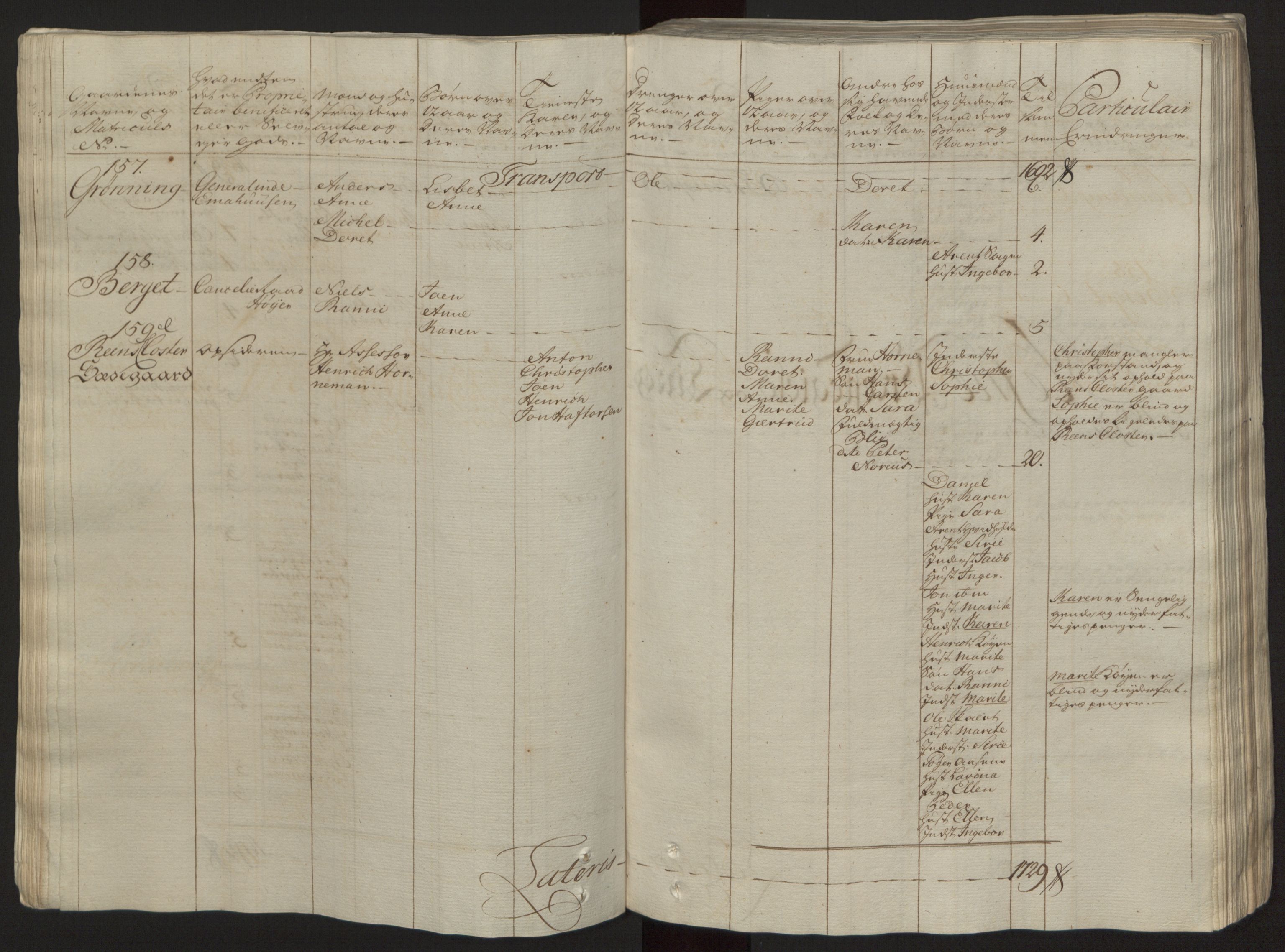 Rentekammeret inntil 1814, Reviderte regnskaper, Fogderegnskap, RA/EA-4092/R57/L3930: Ekstraskatten Fosen, 1762-1763, p. 46