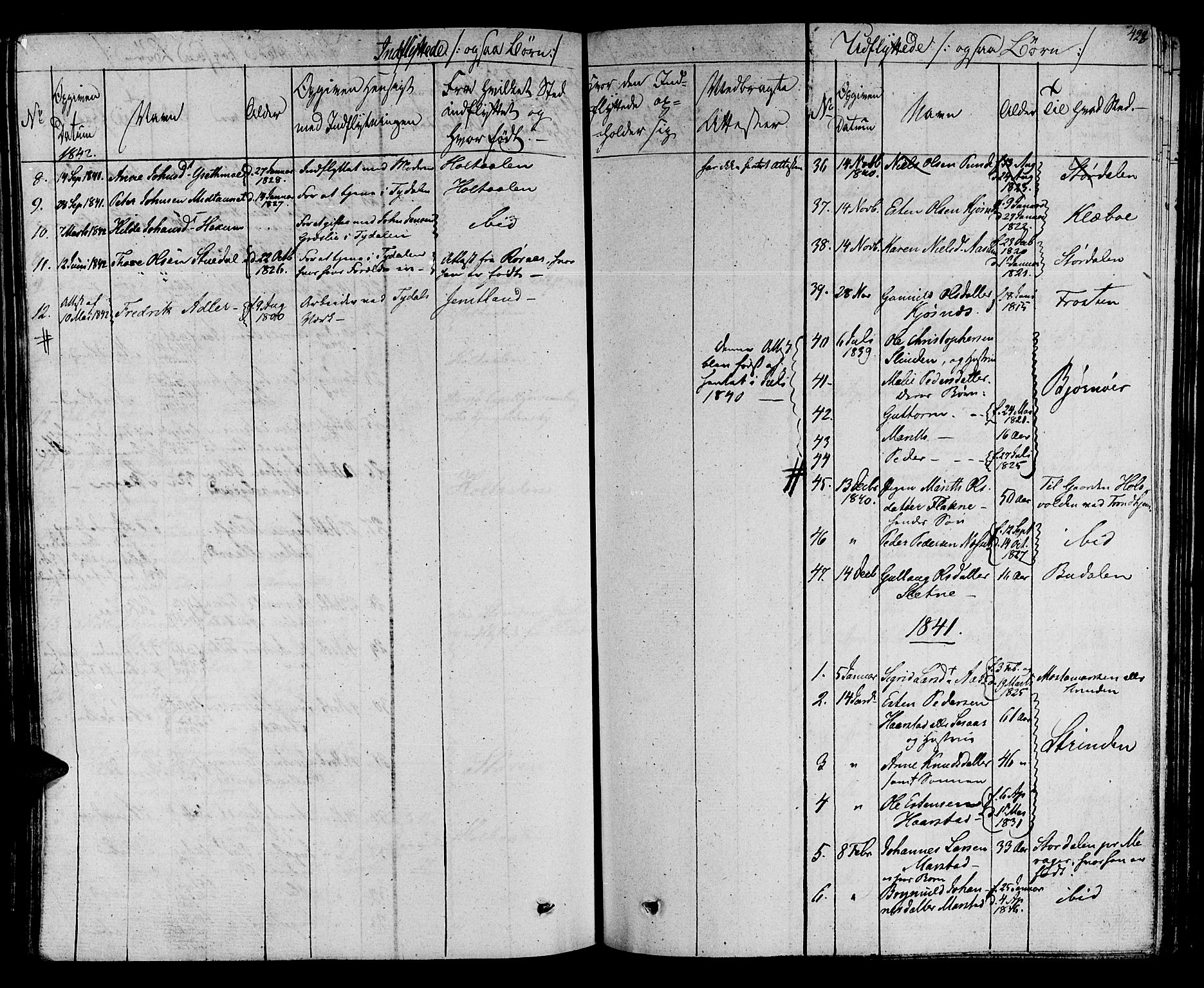 Ministerialprotokoller, klokkerbøker og fødselsregistre - Sør-Trøndelag, AV/SAT-A-1456/695/L1143: Parish register (official) no. 695A05 /1, 1824-1842, p. 428