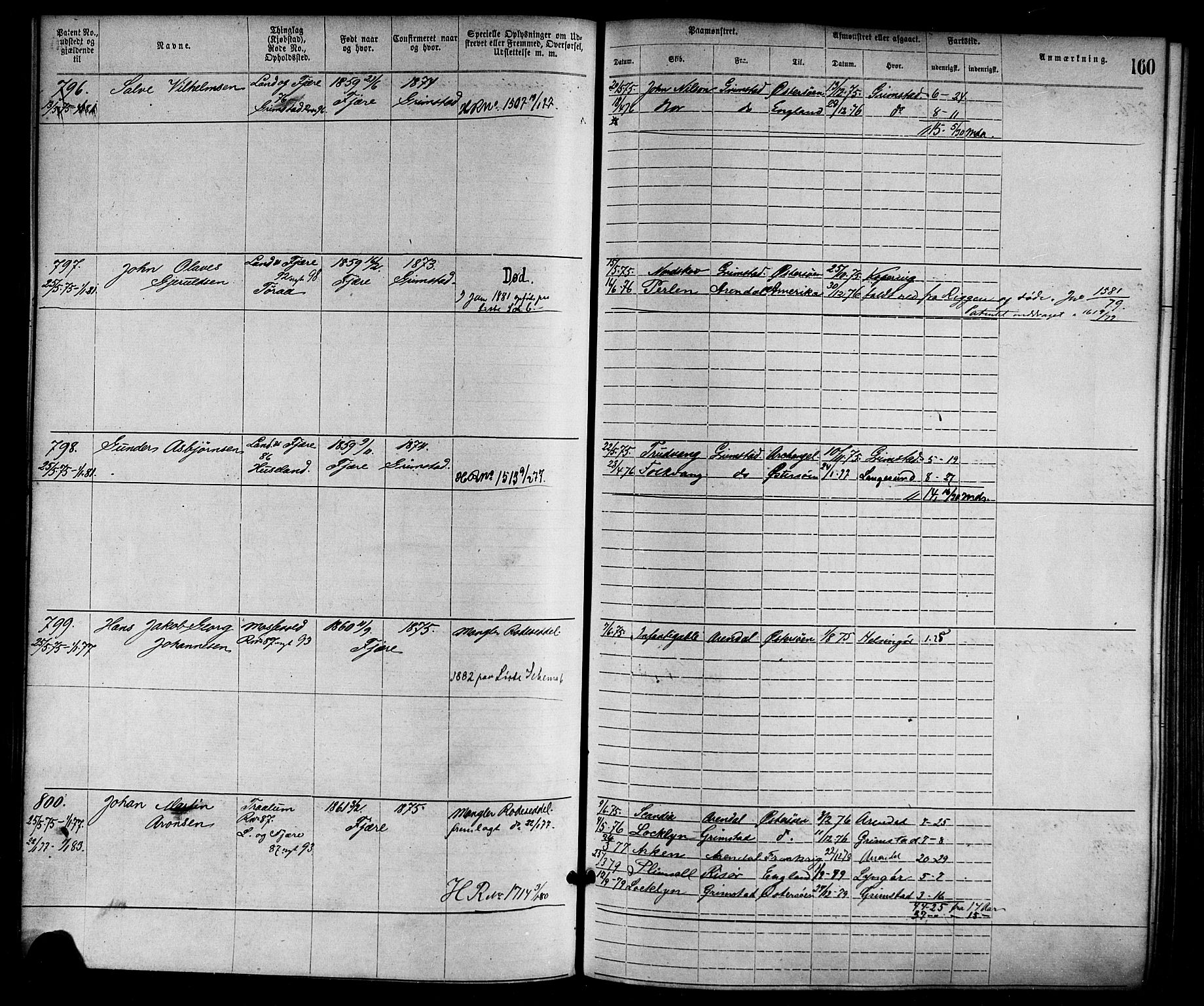 Grimstad mønstringskrets, AV/SAK-2031-0013/F/Fa/L0001: Annotasjonsrulle nr 1-1920 med register, F-1, 1870-1892, p. 184