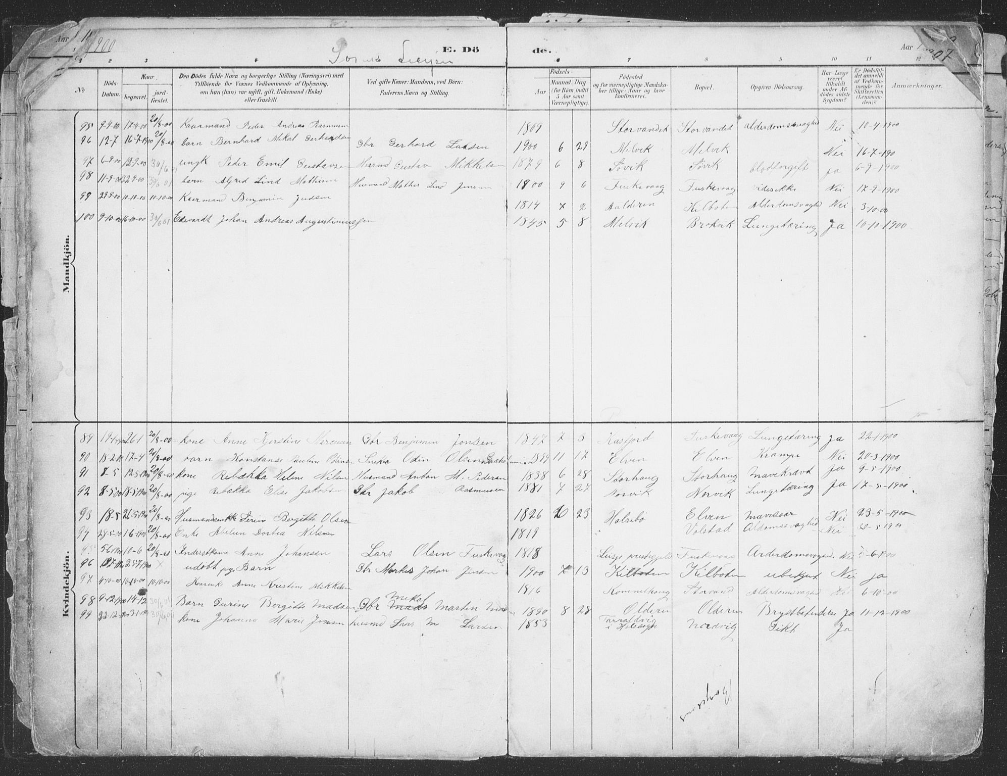 Trondenes sokneprestkontor, SATØ/S-1319/H/Hb/L0013klokker: Parish register (copy) no. 13, 1891-1916