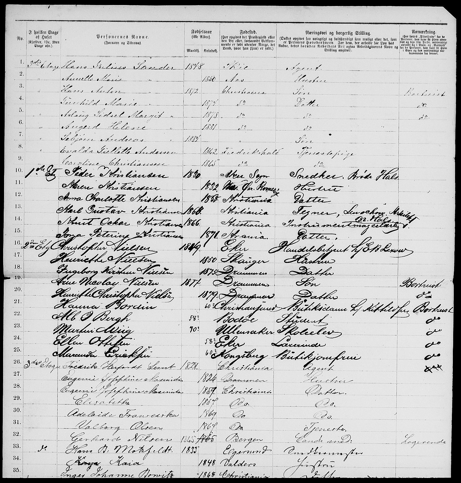 RA, 1885 census for 0301 Kristiania, 1885, p. 6191