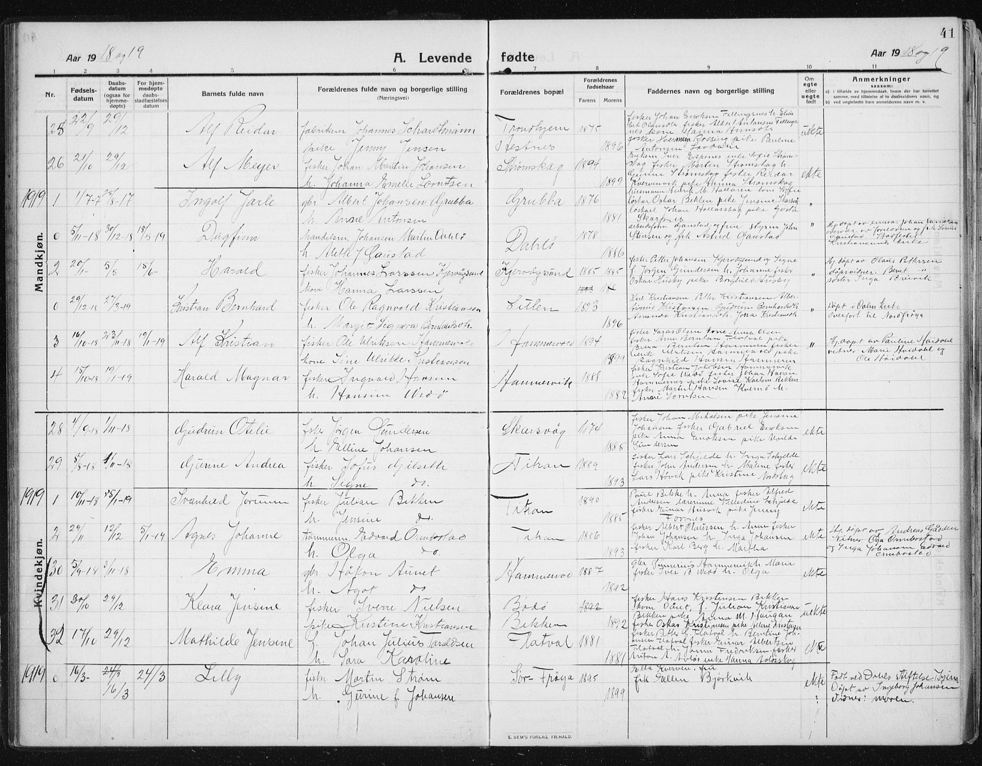 Ministerialprotokoller, klokkerbøker og fødselsregistre - Sør-Trøndelag, SAT/A-1456/641/L0599: Parish register (copy) no. 641C03, 1910-1938, p. 41