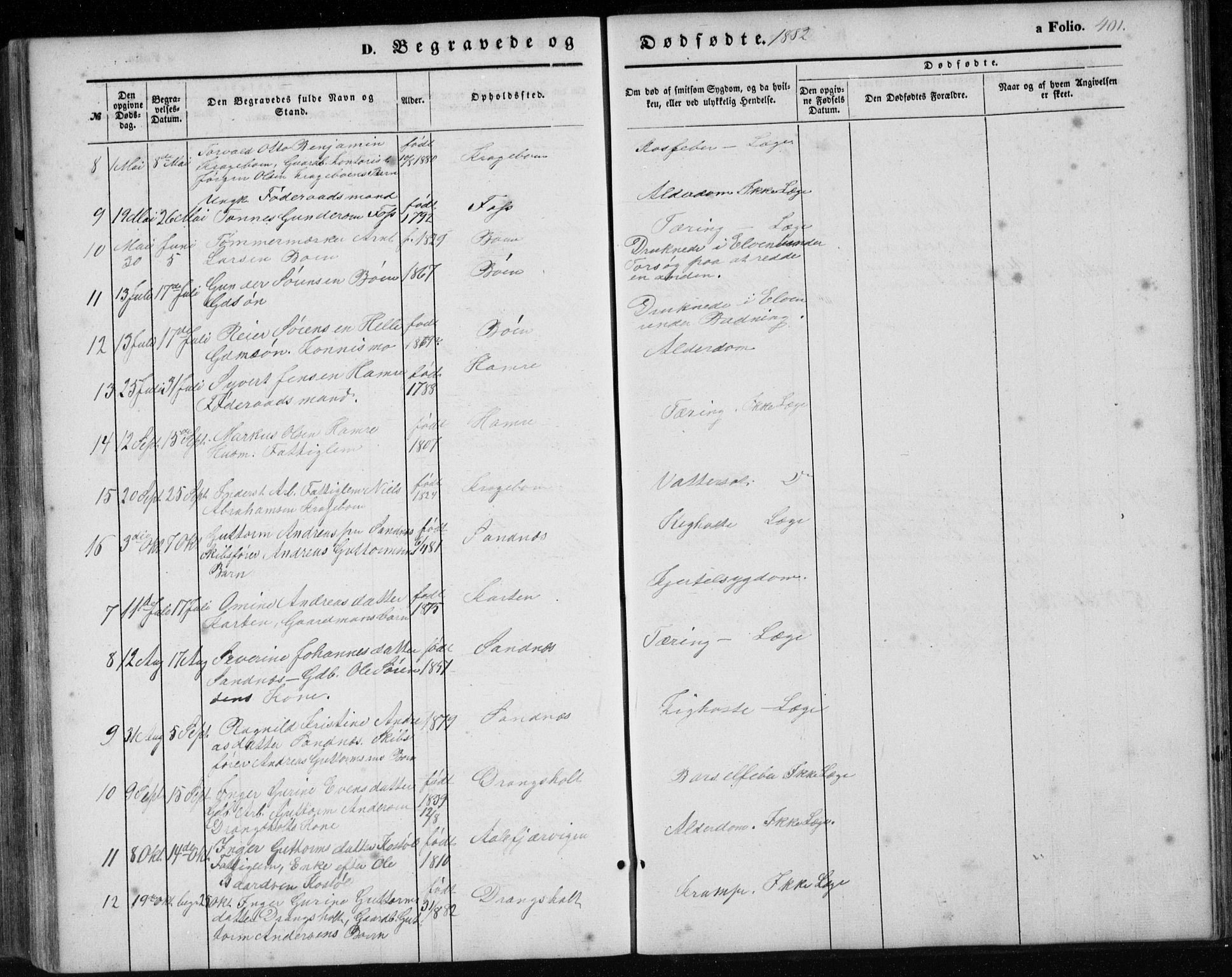 Tveit sokneprestkontor, AV/SAK-1111-0043/F/Fb/L0003: Parish register (copy) no. B 3, 1854-1886, p. 401